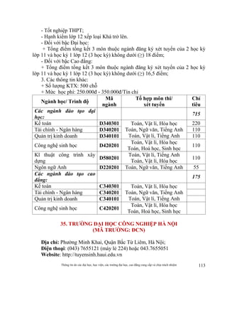 Thông tin do các đại học, học viện, các trường đại học, cao đẳng cung cấp và chịu trách nhiệm 113
- Tốt nghiệp THPT;
- Hạnh kiểm lớp 12 xếp loại Khá trở lên.
- Đối với bậc Đại học:
+ Tổng điểm tổng kết 3 môn thuộc ngành đăng ký xét tuyển của 2 học kỳ
lớp 11 và học kỳ 1 lớp 12 (3 học kỳ) không dưới (≥) 18 điểm;
- Đối với bậc Cao đẳng:
+ Tổng điểm tổng kết 3 môn thuộc ngành đăng ký xét tuyển của 2 học kỳ
lớp 11 và học kỳ 1 lớp 12 (3 học kỳ) không dưới (≥) 16,5 điểm;
3. Các thông tin khác:
+ Số lượng KTX: 500 chỗ
+ Mức học phí: 250.000đ - 350.000đ/Tín chỉ
Ngành học/ Trình độ
Mã
ngành
Tổ hợp môn thi/
xét tuyển
Chỉ
tiêu
Các ngành đào tạo đại
học:
715
Kế toán D340301 Toán, Vật lí, Hóa học
Toán, Ngữ văn, Tiếng Anh
Toán, Vật lí, Tiếng Anh
220
Tài chính - Ngân hàng D340201 110
Quản trị kinh doanh D340101 110
Công nghệ sinh học D420201
Toán, Vật lí, Hóa học
Toán, Hoá học, Sinh học
110
Kĩ thuật công trình xây
dựng
D580201
Toán, Vật lí, Tiếng Anh
Toán, Vật lí, Hóa học
110
Ngôn ngữ Anh D220201 Toán, Ngữ văn, Tiếng Anh 55
Các ngành đào tạo cao
đẳng:
175
Kế toán C340301 Toán, Vật lí, Hóa học
Toán, Ngữ văn, Tiếng Anh
Toán, Vật lí, Tiếng Anh
Tài chính - Ngân hàng C340201
Quản trị kinh doanh C340101
Công nghệ sinh học C420201
Toán, Vật lí, Hóa học
Toán, Hoá học, Sinh học
35. TRƯỜNG ĐẠI HỌC CÔNG NGHIỆP HÀ NỘI
(MÃ TRƯỜNG: DCN)
Địa chỉ: Phường Minh Khai, Quận Bắc Từ Liêm, Hà Nội;
Điện thoại: (043) 7655121 (máy lẻ 224) hoặc 043.7655051
Website: http://tuyensinh.haui.edu.vn
 