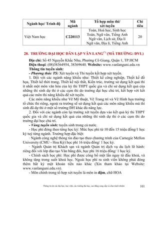 Thông tin do các đại học, học viện, các trường đại học, cao đẳng cung cấp và chịu trách nhiệm 101
Ngành học/ Trình độ
Mã
ngành
Tổ hợp môn thi/
xét tuyển
Chỉ
tiêu
Việt Nam học C220113
Toán, Hoá học, Sinh học
Toán, Ngữ văn, Tiếng Anh
Ngữ văn, Lịch sử, Địa lí
Ngữ văn, Địa lí, Tiếng Anh
20
28. TRƯỜNG ĐẠI HỌC DÂN LẬP VĂN LANG(*)
(MÃ TRƯỜNG: DVL)
Địa chỉ: Số 45 Nguyễn Khắc Nhu, Phường Cô Giang, Quận 1, TP.HCM
Điện thoại: (08)38364954, 38369640. Website: www.vanlanguni.edu.vn
Thông tin tuyển sinh:
- Phương thức TS: Xét tuyển và Thi tuyển kết hợp xét tuyển.
1. Đối với các ngành năng khiếu như: Thiết kế công nghiệp, Thiết kế đồ
họa, Thiết kế thời trang, Thiết kế nội thất, Kiến trúc, trường sử dụng kết quả thi
ít nhất một môn văn hóa của kỳ thi THPT quốc gia và chỉ sử dụng kết quả của
những thí sinh dự thi ở các cụm thi do trường đại học chủ trì, kết hợp với kết
quả các môn thi năng khiếu để xét tuyển.
Các môn năng khiếu như Vẽ Mỹ thuật, Vẽ Trang trí và Vẽ Hình họa trường
tổ chức thi riêng, ngoài ra trường sẽ sử dụng kết quả các môn năng khiếu mà thí
sinh đã dự thi ở một số trường ĐH khác đủ năng lực.
2. Đối với các ngành còn lại trường xét tuyển dựa vào kết quả kỳ thi THPT
quốc gia và chỉ sử dụng kết quả của những thí sinh dự thi ở các cụm thi do
trường đại học chủ trì.
- Vùng tuyển sinh: tuyển sinh trong cả nước.
- Học phí đóng theo từng học kỳ: Mức học phí từ 10 đến 15 triệu đồng/1 học
kỳ tuỳ từng ngành. Trường hợp đặc biệt:
· Ngành công nghệ thông tin đào tạo theo chương trình của Carnegie Mellon
University (CMU - Hoa Kỳ) học phí 16 triệu đồng/ 1 học kỳ.
· Ngành Quản trị Khách sạn và ngành Quản trị dịch vụ du lịch lữ hành:
riêng đối với lớp đào tạo Văn bằng đôi, học phí 16 triệu đồng/ 1 học kỳ.
- Chính sách học phí: Học phí được công bố một lần ngay từ đầu khoá, và
không tăng trong suốt khoá học. Ngoài học phí ra sinh viên không phải đóng
thêm bất kỳ một khoản tiền nào khác (Xin tham khảo tại Website:
www.vanlanguni.edu.vn).
- Môn chính trong tổ hợp xét tuyển là môn in đậm, chữ HOA
 