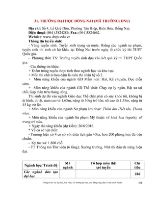 Thông tin do các đại học, học viện, các trường đại học, cao đẳng cung cấp và chịu trách nhiệm 109
31. TRƯỜNG ĐẠI HỌC ĐỒNG NAI (MÃ TRƯỜNG: DNU)
Địa chỉ: Số 4, Lê Quý Đôn, Phường Tân Hiệp, Biên Hòa, Đồng Nai;
Điện thoại: (061).3824286. Fax: (061)3824662.
Website: www.dnpu.edu.vn
Thông tin tuyển sinh:
- Vùng tuyển sinh: Tuyển sinh trong cả nước. Riêng các ngành sư phạm,
tuyển sinh thí sinh có hộ khẩu tại Đồng Nai trước ngày tổ chức kỳ thi THPT
Quốc gia.
- Phương thức TS: Trường tuyển sinh dựa vào kết quả kỳ thi THPT Quốc
gia.
- Các thông tin khác:
+ Điểm trúng tuyển được tính theo ngành học và khu vực.
+ Môn thi chữ in hoa đậm là môn thi nhân hệ số 2.
+ Môn năng khiếu của ngành GD Mầm non: Hát, Kể chuyện, Đọc diễn
cảm.
+ Môn năng khiếu của ngành GD Thể chất: Chạy cự ly ngắn, Bật xa tại
chỗ, Gập thân trên thang dóng.
Thí sinh dự thi vào ngành Giáo dục Thể chất phải có sức khỏe tốt, không bị
dị hình, dị tật, nam cao từ 1,65m, nặng từ 50kg trở lên; nữ cao từ 1,55m, nặng từ
45 kg trở lên.
+ Môn năng khiếu của ngành Sư phạm âm nhạc: Thẩm âm -Tiết tấu, Thanh
nhạc.
+ Môn năng khiếu của ngành Sư phạm Mỹ thuật: vẽ hình họa (người), vẽ
trang trí màu.
+ Ngày thi năng khiếu (dự kiến): 26/6/2016.
* Về cơ sở vật chất:
- Trường hiện có 4 cơ sở với diện tích gần 40ha, hơn 200 phòng học đủ tiêu
chuẩn.
- Ký túc xá: 1.800 chỗ.
- TT Thông tin-Thư viện (6 tầng); Xưởng trường, Nhà thi đấu đa năng hiện
đại.
Ngành học/ Trình độ
Mã
ngành
Tổ hợp môn thi/
xét tuyển
Chỉ
tiêu
Các ngành đào tạo
đại học
980
 