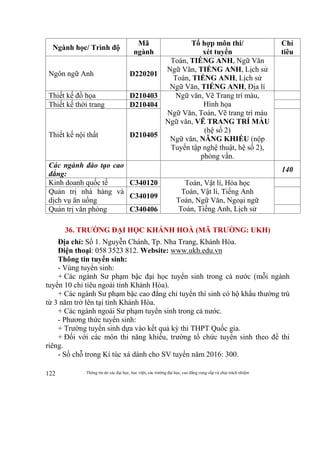 Thông tin do các đại học, học viện, các trường đại học, cao đẳng cung cấp và chịu trách nhiệm122
Ngành học/ Trình độ
Mã
ngành
Tổ hợp môn thi/
xét tuyển
Chỉ
tiêu
Ngôn ngữ Anh D220201
Toán, TIẾNG ANH, Ngữ Văn
Ngữ Văn, TIẾNG ANH, Lịch sử
Toán, TIẾNG ANH, Lịch sử
Ngữ Văn, TIẾNG ANH, Địa lí
Thiết kế đồ họa D210403 Ngữ văn, Vẽ Trang trí màu,
Hình họa
Ngữ Văn, Toán, Vẽ trang trí màu
Ngữ văn, VẼ TRANG TRÍ MÀU
(hệ số 2)
Ngữ văn, NĂNG KHIẾU (nộp
Tuyển tập nghệ thuật, hệ số 2),
phỏng vấn.
Thiết kế thời trang D210404
Thiết kế nội thất D210405
Các ngành đào tạo cao
đẳng:
140
Kinh doanh quốc tế C340120 Toán, Vật lí, Hóa học
Toán, Vật lí, Tiếng Anh
Toán, Ngữ Văn, Ngoại ngữ
Toán, Tiếng Anh, Lịch sử
Quản trị nhà hàng và
dịch vụ ăn uống
C340109
Quản trị văn phòng C340406
36. TRƯỜNG ĐẠI HỌC KHÁNH HOÀ (MÃ TRƯỜNG: UKH)
Địa chỉ: Số 1. Nguyễn Chánh, Tp. Nha Trang, Khánh Hòa.
Điện thoại: 058 3523 812. Website: www.ukh.edu.vn
Thông tin tuyển sinh:
- Vùng tuyển sinh:
+ Các ngành Sư phạm bậc đại học tuyển sinh trong cả nước (mỗi ngành
tuyển 10 chỉ tiêu ngoài tỉnh Khánh Hòa).
+ Các ngành Sư phạm bậc cao đẳng chỉ tuyển thí sinh có hộ khẩu thường trú
từ 3 năm trở lên tại tỉnh Khánh Hòa.
+ Các ngành ngoài Sư phạm tuyển sinh trong cả nước.
- Phương thức tuyển sinh:
+ Trường tuyển sinh dựa vào kết quả kỳ thi THPT Quốc gia.
+ Đối với các môn thi năng khiếu, trường tổ chức tuyển sinh theo đề thi
riêng.
- Số chỗ trong Kí túc xá dành cho SV tuyển năm 2016: 300.
 