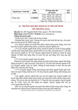 Thông tin do các đại học, học viện, các trường đại học, cao đẳng cung cấp và chịu trách nhiệm 139
Ngành học/ Trình độ
Mã
ngành
Tổ hợp môn thi/
xét tuyển
Chỉ
tiêu
Tiếng Anh C220201
Toán, Tiếng Anh, Ngữ văn
Toán, Tiếng Anh, Hóa học
Toán, Tiếng Anh, Sinh học
Ngữ văn, Tiếng Anh, Hóa học
43. TRƯỜNG ĐẠI HỌC KINH TẾ TP. HỒ CHÍ MINH
(MÃ TRƯỜNG: KSA)
Địa chỉ: Số: 59C Nguyễn Đình Chiểu, quận 3, TP. Hồ Chí Minh.
Điện thoại: (08)38230082 .Website: www.ueh.edu.vn
Thông tin tuyển sinh:
- Vùng tuyển sinh: Tuyển sinh trong cả nước.
- Phương thức tuyển sinh: Trường chỉ tuyển sinh trình độ đại học, xét tuyển
dựa vào kết quả kỳ thi THPT quốc gia.
- Các chuyên ngành xét tuyển theo điểm chuẩn trúng tuyển riêng, sinh viên
học theo chuyên ngành trúng tuyển, cụ thể các chuyên ngành sau:
+ (*): Các chuyên ngành Kinh tế học, Kinh tế chính trị, Kinh tế nông nghiệp
và Phát triển nông thôn thuộc ngành Kinh tế: Các môn xét tuyển hệ số 1, chỉ tiêu
mỗi chuyên ngành là: 50. Các chuyên ngành Kinh tế chính trị, Kinh tế nông
nghiệp và Phát triển nông thôn có mức thu học phí bằng 50% mức học phí
chung.
+ (**): Các chuyên ngành Toán tài chính,
Thống kê kinh doanh, Hệ thống thông tin kinh doanh thuộc ngành Hệ thống
thông tin quản lý: môn xét tuyển Toán hệ số 2. Chỉ tiêu mỗi chuyên ngành là 50.
Các chuyên ngành Toán tài chính, Thống kê kinh doanh có mức thu học phí
bằng 50% mức học phí chung.
+ (***): Chuyên ngành Tiếng Anh thương mại thuộc ngành Ngôn ngữ Anh:
môn xét tuyển Tiếng Anh hệ số 2. Chỉ tiêu chuyên ngành Tiếng Anh thương mại
là 100.
- Các ngành, chuyên ngành đào tạo còn lại (ngoài các chuyên ngành xét
tuyển theo điểm chuẩn trúng tuyển riêng) xét tuyển theo điểm chuẩn trúng tuyển
chung. Tất cả các môn xét tuyển hệ số 1. Tổng chỉ tiêu các ngành, chuyên ngành
này là 4.100. Xem chi tiết thông tin ngành, chuyên ngành đào tạo tại
www.tuyensinh.ueh.edu.vn
- Đối với các chuyên ngành xét tuyển theo điểm chuẩn trúng tuyển riêng, thí
sinh phải học đúng chuyên ngành đã trúng tuyển ngay khi nhập học.
 