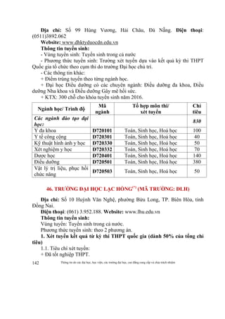 Thông tin do các đại học, học viện, các trường đại học, cao đẳng cung cấp và chịu trách nhiệm142
Địa chỉ: Số 99 Hùng Vương, Hải Châu, Đà Nẵng. Điện thoại:
(0511)3892.062
Website: www.dhktyduocdn.edu.vn
Thông tin tuyển sinh:
- Vùng tuyển sinh: Tuyển sinh trong cả nước
- Phương thức tuyển sinh: Trường xét tuyển dựa vào kết quả kỳ thi THPT
Quốc gia tổ chức theo cụm thi do trường Đại học chủ trì.
- Các thông tin khác:
+ Điểm trúng tuyển theo từng ngành học.
+ Đại học Điều dưỡng có các chuyên ngành: Điều dưỡng đa khoa, Điều
dưỡng Nha khoa và Điều dưỡng Gây mê hồi sức.
+ KTX: 300 chỗ cho khóa tuyển sinh năm 2016.
Ngành học/ Trình độ
Mã
ngành
Tổ hợp môn thi/
xét tuyển
Chỉ
tiêu
Các ngành đào tạo đại
học:
830
Y đa khoa D720101 Toán, Sinh học, Hoá học 100
Y tế công cộng D720301 Toán, Sinh học, Hoá học 40
Kỹ thuật hình ảnh y học D720330 Toán, Sinh học, Hoá học 50
Xét nghiệm y học D720332 Toán, Sinh học, Hoá học 70
Dược học D720401 Toán, Sinh học, Hoá học 140
Điều dưỡng D720501 Toán, Sinh học, Hoá học 380
Vật lý trị liệu, phục hồi
chức năng
D720503 Toán, Sinh học, Hoá học 50
46. TRƯỜNG ĐẠI HỌC LẠC HỒNG(*)
(MÃ TRƯỜNG: DLH)
Địa chỉ: Số 10 Huỳnh Văn Nghệ, phường Bửu Long, TP. Biên Hòa, tỉnh
Đồng Nai.
Điện thoại: (061) 3.952.188. Website: www.lhu.edu.vn
Thông tin tuyển sinh:
Vùng tuyển: Tuyển sinh trong cả nước.
Phương thức tuyển sinh: theo 2 phương án.
1. Xét tuyển kết quả từ kỳ thi THPT quốc gia (dành 50% của tổng chỉ
tiêu)
1.1. Tiêu chí xét tuyển:
+ Đã tốt nghiệp THPT.
 