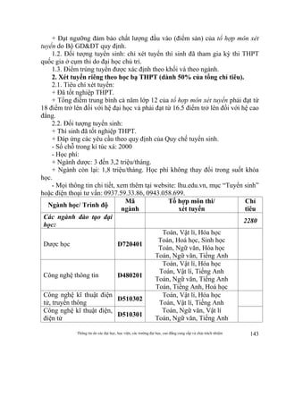 Thông tin do các đại học, học viện, các trường đại học, cao đẳng cung cấp và chịu trách nhiệm 143
+ Đạt ngưỡng đảm bảo chất lượng đầu vào (điểm sàn) của tổ hợp môn xét
tuyển do Bộ GD&ĐT quy định.
1.2. Đối tượng tuyển sinh: chỉ xét tuyển thí sinh đã tham gia kỳ thi THPT
quốc gia ở cụm thi do đại học chủ trì.
1.3. Điểm trúng tuyển được xác định theo khối và theo ngành.
2. Xét tuyển riêng theo học bạ THPT (dành 50% của tổng chỉ tiêu).
2.1. Tiêu chí xét tuyển:
+ Đã tốt nghiệp THPT.
+ Tổng điểm trung bình cả năm lớp 12 của tổ hợp môn xét tuyển phải đạt từ
18 điểm trở lên đối với hệ đại học và phải đạt từ 16.5 điểm trở lên đối với hệ cao
đẳng.
2.2. Đối tượng tuyển sinh:
+ Thí sinh đã tốt nghiệp THPT.
+ Đáp ứng các yêu cầu theo quy định của Quy chế tuyển sinh.
- Số chỗ trong kí túc xá: 2000
- Học phí:
+ Ngành dược: 3 đến 3,2 triệu/tháng.
+ Ngành còn lại: 1,8 triệu/tháng. Học phí không thay đổi trong suốt khóa
học.
- Mọi thông tin chi tiết, xem thêm tại website: lhu.edu.vn, mục “Tuyển sinh”
hoặc điện thoại tư vấn: 0937.59.33.86, 0943.058.699.
Ngành học/ Trình độ
Mã
ngành
Tổ hợp môn thi/
xét tuyển
Chỉ
tiêu
Các ngành đào tạo đại
học:
2280
Dược học D720401
Toán, Vật lí, Hóa học
Toán, Hoá học, Sinh học
Toán, Ngữ văn, Hóa học
Toán, Ngữ văn, Tiếng Anh
Công nghệ thông tin D480201
Toán, Vật lí, Hóa học
Toán, Vật lí, Tiếng Anh
Toán, Ngữ văn, Tiếng Anh
Toán, Tiếng Anh, Hoá học
Công nghệ kĩ thuật điện
tử, truyền thông
D510302
Toán, Vật lí, Hóa học
Toán, Vật lí, Tiếng Anh
Toán, Ngữ văn, Vật lí
Toán, Ngữ văn, Tiếng Anh
Công nghệ kĩ thuật điện,
điện tử
D510301
 