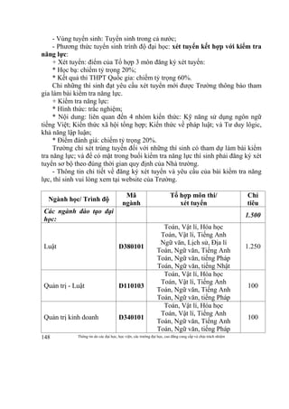 Thông tin do các đại học, học viện, các trường đại học, cao đẳng cung cấp và chịu trách nhiệm148
- Vùng tuyển sinh: Tuyển sinh trong cả nước;
- Phương thức tuyển sinh trình độ đại học: xét tuyển kết hợp với kiểm tra
năng lực:
+ Xét tuyển: điểm của Tổ hợp 3 môn đăng ký xét tuyển:
* Học bạ: chiếm tỷ trọng 20%;
* Kết quả thi THPT Quốc gia: chiếm tỷ trọng 60%.
Chỉ những thí sinh đạt yêu cầu xét tuyển mới được Trường thông báo tham
gia làm bài kiểm tra năng lực.
+ Kiểm tra năng lực:
* Hình thức: trắc nghiệm;
* Nội dung: liên quan đến 4 nhóm kiến thức: Kỹ năng sử dụng ngôn ngữ
tiếng Việt; Kiến thức xã hội tổng hợp; Kiến thức về pháp luật; và Tư duy lôgic,
khả năng lập luận;
* Điểm đánh giá: chiếm tỷ trọng 20%.
Trường chỉ xét trúng tuyển đối với những thí sinh có tham dự làm bài kiểm
tra năng lực; và để có mặt trong buổi kiểm tra năng lực thí sinh phải đăng ký xét
tuyển sơ bộ theo đúng thời gian quy định của Nhà trường.
- Thông tin chi tiết về đăng ký xét tuyển và yêu cầu của bài kiểm tra năng
lực, thí sinh vui lòng xem tại website của Trường.
Ngành học/ Trình độ
Mã
ngành
Tổ hợp môn thi/
xét tuyển
Chỉ
tiêu
Các ngành đào tạo đại
học:
1.500
Luật D380101
Toán, Vật lí, Hóa học
Toán, Vật lí, Tiếng Anh
Ngữ văn, Lịch sử, Địa lí
Toán, Ngữ văn, Tiếng Anh
Toán, Ngữ văn, tiếng Pháp
Toán, Ngữ văn, tiếng Nhật
1.250
Quản trị - Luật D110103
Toán, Vật lí, Hóa học
Toán, Vật lí, Tiếng Anh
Toán, Ngữ văn, Tiếng Anh
Toán, Ngữ văn, tiếng Pháp
100
Quản trị kinh doanh D340101
Toán, Vật lí, Hóa học
Toán, Vật lí, Tiếng Anh
Toán, Ngữ văn, Tiếng Anh
Toán, Ngữ văn, tiếng Pháp
100
 