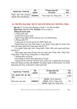 Thông tin do các đại học, học viện, các trường đại học, cao đẳng cung cấp và chịu trách nhiệm 149
Ngành học/ Trình độ
Mã
ngành
Tổ hợp môn thi/
xét tuyển
Chỉ
tiêu
Ngôn ngữ Anh (chuyên
ngành Anh văn pháp lý)
D220201 Toán, Ngữ văn, Tiếng Anh 50
49. TRƯỜNG ĐẠI HỌC MỞ TP. HỒ CHÍ MINH (MÃ TRƯỜNG: MBS)
Địa chỉ: 97 Võ Văn Tần, Phường 6, Quận 3, Tp. Hồ Chí Minh
Điện thoại: (08)39307696. Website: www.ou.edu.vn
Thông tin tuyển sinh:
1. Vùng tuyển sinh:
- Tuyển sinh trong cả nước.
- Ngành Công nghệ sinh học đào tạo tại cơ sở Bình Dương.
2. Phương thức TS:
- Trường căn cứ vào kết quả kỳ thi THPT Quốc gia.
- Ngành Khoa học máy tính, Quản lí xây dựng, Công nghệ kỹ thuật công
trình xây dựng: điểm môn Toán được tính hệ số 2.
- Các ngành Ngôn ngữ Anh, Trung Quốc, Nhật: điểm môn ngoại ngữ được
tính hệ số 2.
- Môn ngoại ngữ trong tổ hợp môn xét tuyển gồm Tiếng Anh, Tiếng Nga,
Tiếng Pháp, Tiếng Trung, Tiếng Đức và Tiếng Nhật
3. Phương thức xét tuyển:
- Nhà trường có thể tổ chức nhiều đợt xét tuyển.
· Trường Đại học Mở Tp. HCM tổ chức tuyển sinh 5 ngành đào tạo chương
trình chất lượng cao được Bộ GD&ĐT cho phép: Quản trị kinh doanh, Tài chính
ngân hàng, Kế toán, Luật kinh tế, Ngôn ngữ Anh.
Ngành học/ Trình độ
Mã
ngành
Tổ hợp môn thi/
xét tuyển
Chỉ
tiêu
Các ngành đào tạo đại
học:
2.915
Khoa học máy tính D480101
TOÁN, Vật lí, Hóa học
TOÁN, Vật lí, Tiếng Anh
TOÁN, Ngữ văn, Tiếng Anh
150
 