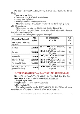 Thông tin do các đại học, học viện, các trường đại học, cao đẳng cung cấp và chịu trách nhiệm 151
Địa chỉ: Số 5 Phan Đăng Lưu, Phường 3, Quận Bình Thạnh, TP. Hồ Chí
Minh.
Thông tin tuyển sinh:
- Vùng tuyển sinh: Tuyển sinh trong cả nước.
- Phương thức tuyển sinh:
+ Trường tổ chức thi hai môn chuyên môn.
+ Môn văn: Trường xét tuyển căn cứ vào kết quả thi tốt nghiệp trung học
phổ thông quốc gia.
+ Điểm ngưỡng của môn văn thí sinh phải đạt từ 5 điểm trở lên.
+ Điểm ngưỡng của mỗi môn thi chuyên môn thí sinh phải đạt từ 5 điểm trở
lên (điểm chưa nhân hệ số).
+ Hai môn thi: Hình họa và tượng tròn nhân hệ số 2.
Ngành học/ Trình độ
Mã
ngành
Tổ hợp môn thi/
xét tuyển
Chỉ
tiêu
Các ngành đào tạo
đại học:
250
Hội họa D210103
HÌNH HỌA, Bố cục tranh màu,
Ngữ văn
38
Đồ họa D210104
HÌNH HỌA, bố cục tranh màu,
Ngữ văn
28
Điêu khắc D210105
TƯỢNG TRÒN, bố cục chạm
nổi, Ngữ văn
8
Thiết kế đồ họa D210403 HÌNH HỌA, trang trí, Ngữ văn 140
Sư phạm Mĩ thuật D140222
HÌNH HỌA, bố cục tranh màu,
Ngữ văn
28
Lí luận, Lịch sử và
phê bình mĩ thuật
D210101
HÌNH HỌA, bố cục tranh màu,
Ngữ văn
8
51. TRƯỜNG ĐẠI HỌC NAM CẦN THƠ(*)
(MÃ TRƯỜNG: DNC)
Địa chỉ: Số 168 Nguyễn Văn Cừ (nối dài), An Bình, Ninh Kiều, Cần Thơ.
Điện thoại: (0710)3798.168. Website: www.nctu.edu.vn
Thông tin tuyển sinh:
Vùng tuyển sinh: Tuyển sinh trong cả nước
1. Phương thức TS:
+ Xét tuyển theo điểm học bạ THPT với 80% chỉ tiêu. Tổ hợp xét tuyển
tương ứng của mỗi ngành được đăng tải trên www.nctu.edu.vn.
 