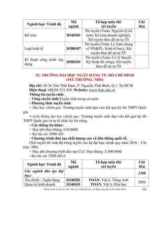Thông tin do các đại học, học viện, các trường đại học, cao đẳng cung cấp và chịu trách nhiệm 155
Ngành học/ Trình độ
Mã
ngành
Tổ hợp môn thi/
xét tuyển
Chỉ
tiêu
Kế toán D340301
Thi tuyển (Toán; Nguyên lý kế
toán; Kế toán doanh nghiệp);
Xét tuyển theo đề án tự TS
Luật kinh tế D380107
Thi tuyển (Toán; Lý luận chung
về NN&PL; Kinh tế học); Xét
tuyển theo đề án tự TS
Kĩ thuật công trình xây
dựng
D580201
Thi tuyển (Toán; Cơ lý thuyết;
Kỹ thuật thi công); Xét tuyển
theo đề án tự TS
52. TRƯỜNG ĐẠI HỌC NGÂN HÀNG TP. HỒ CHÍ MINH
(MÃ TRƯỜNG: NHS)
Địa chỉ: Số 36 Tôn Thất Đạm, P. Nguyễn Thái Bình, Q.1, Tp.HCM
Điện thoại: (08)38 212 430. Website: www.buh.edu.vn
Thông tin tuyển sinh:
- Vùng tuyển sinh:Tuyển sinh trong cả nước
- Phương thức tuyển sinh:
+ Đại học chính quy: Trường tuyển sinh dựa vào kết quả kỳ thi THPT Quốc
gia.
+ Liên thông đại học chính quy: Trường tuyển sinh dựa vào kết quả kỳ thi
THPT Quốc gia và tự tổ chức kỳ thi riêng.
- Các thông tin khác:
+ Học phí theo tháng: 610.000đ
+ Ký túc xá: 3000 chỗ.
- Chương trình đào tạo chất lượng cao và liên thông quốc tế.
(Xét tuyển thí sinh đã trúng tuyển vào hệ đại học chính quy năm 2016 – Chỉ
tiêu: 300).
+ Học phí chương trình đào tạo CLC theo tháng: 3.500.000đ
- Ký túc xá: 2500 chỗ ở
Ngành học/ Trình độ
Mã
ngành
Tổ hợp môn thi/
xét tuyển
Chỉ
tiêu
Các ngành đào tạo đại
học:
2300
Tài chính – Ngân hàng D340201 TOÁN, Vật lí, Tiếng Anh
TOÁN, Vật lí, Hóa học
2050
Quản trị kinh doanh D340101
 