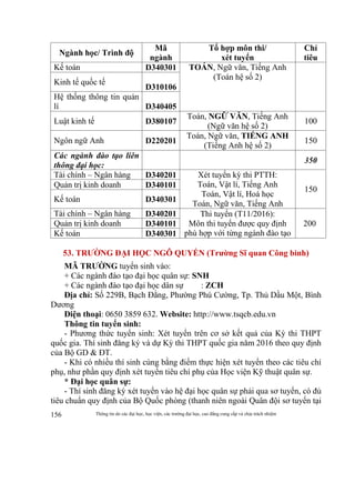 Thông tin do các đại học, học viện, các trường đại học, cao đẳng cung cấp và chịu trách nhiệm156
Ngành học/ Trình độ
Mã
ngành
Tổ hợp môn thi/
xét tuyển
Chỉ
tiêu
Kế toán D340301 TOÁN, Ngữ văn, Tiếng Anh
(Toán hệ số 2)
Kinh tế quốc tế
D310106
Hệ thống thông tin quản
lí D340405
Luật kinh tế D380107
Toán, NGỮ VĂN, Tiếng Anh
(Ngữ văn hệ số 2)
100
Ngôn ngữ Anh D220201
Toán, Ngữ văn, TIẾNG ANH
(Tiếng Anh hệ số 2)
150
Các ngành đào tạo liên
thông đại học:
350
Tài chính – Ngân hàng D340201 Xét tuyển kỳ thi PTTH:
Toán, Vật lí, Tiếng Anh
Toán, Vật lí, Hoá học
Toán, Ngữ văn, Tiếng Anh
150
Quản trị kinh doanh D340101
Kế toán D340301
Tài chính – Ngân hàng D340201 Thi tuyển (T11/2016):
Môn thi tuyển được quy định
phù hợp với từng ngành đào tạo
200Quản trị kinh doanh D340101
Kế toán D340301
53. TRƯỜNG ĐẠI HỌC NGÔ QUYỀN (Trường Sĩ quan Công binh)
MÃ TRƯỜNG tuyển sinh vào:
+ Các ngành đào tạo đại học quân sự: SNH
+ Các ngành đào tạo đại học dân sự : ZCH
Địa chỉ: Số 229B, Bạch Đằng, Phường Phú Cường, Tp. Thủ Dầu Một, Bình
Dương
Điện thoại: 0650 3859 632. Website: http://www.tsqcb.edu.vn
Thông tin tuyển sinh:
- Phương thức tuyển sinh: Xét tuyển trên cơ sở kết quả của Kỳ thi THPT
quốc gia. Thí sinh đăng ký và dự Kỳ thi THPT quốc gia năm 2016 theo quy định
của Bộ GD & ĐT.
- Khi có nhiều thí sinh cùng bằng điểm thực hiện xét tuyển theo các tiêu chí
phụ, như phần quy định xét tuyển tiêu chí phụ của Học viện Kỹ thuật quân sự.
* Đại học quân sự:
- Thí sinh đăng ký xét tuyển vào hệ đại học quân sự phải qua sơ tuyển, có đủ
tiêu chuẩn quy định của Bộ Quốc phòng (thanh niên ngoài Quân đội sơ tuyển tại
 