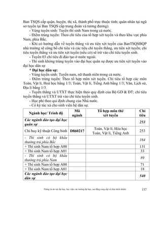 Thông tin do các đại học, học viện, các trường đại học, cao đẳng cung cấp và chịu trách nhiệm 157
Ban TSQS cấp quận, huyện, thị xã, thành phố trực thuộc tỉnh; quân nhân tại ngũ
sơ tuyển tại Ban TSQS cấp trung đoàn và tương đương).
- Vùng tuyển sinh: Tuyển thí sinh Nam trong cả nước.
- Điểm trúng tuyển: Theo chỉ tiêu của tổ hợp xét tuyển và theo khu vực phía
Nam, phía Bắc.
- Khi có hướng dẫn về tuyển thẳng và ưu tiên xét tuyển của BanTSQSBQP
nhà trường sẽ công bố chỉ tiêu và các tiêu chí tuyển thẳng, ưu tiên xét tuyển; chỉ
tiêu tuyển thẳng và ưu tiên xét tuyển (nếu có) sẽ trừ vào chỉ tiêu tuyển sinh.
- Tuyển 03 chỉ tiêu đi đào tạo ở nước ngoài.
- Thí sinh không trúng tuyển vào đại học quân sự được ưu tiên xét tuyển vào
đại học dân sự
* Đại học dân sự:
- Vùng tuyển sinh: Tuyển nam, nữ thanh niên trong cả nước.
- Điểm trúng tuyển: Theo tổ hợp môn xét tuyển. Chỉ tiêu tổ hợp các môn
Toán, Vật lí, Hoá học bằng 1/3; Toán, Vật lí, Tiếng Anh bằng 1/3; Văn, Lịch sử,
Địa lí bằng 1/3.
- Tuyển thẳng và UTXT thực hiện theo quy định của Bộ GD & ĐT; chỉ tiêu
tuyển thẳng và UTXT trừ vào chỉ tiêu tuyển sinh.
- Học phí theo qui định chung của Nhà nước.
- Có ký túc xá cho sinh viên hệ dân sự.
Ngành học/ Trình độ
Mã
ngành
Tổ hợp môn thi/
xét tuyển
Chỉ
tiêu
Các ngành đào tạo đại học
quân sự
253
Chỉ huy kỹ thuật Công binh D860217
Toán, Vật lí, Hóa học
Toán, Vật lí, Tiếng Anh
253
- Thí sinh có hộ khẩu
thường trú phía Bắc
164
+ Thí sinh Nam tổ hợp A00 131
+ Thí sinh Nam tổ hợp A01 33
- Thí sinh có hộ khẩu
thường trú phía Nam
89
+ Thí sinh Nam tổ hợp A00 71
+ Thí sinh Nam tổ hợp A01 18
Các ngành đào tạo đại học
dân sự
540
 