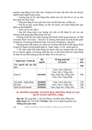 Thông tin do các đại học, học viện, các trường đại học, cao đẳng cung cấp và chịu trách nhiệm160
nguyện vọng đăng kí của sinh viên, Trường sẽ tổ chức xếp sinh viên vào chuyên
ngành thuộc ngành trúng tuyển.
+ Trường hợp số thí sinh bằng điểm nhiều hơn chỉ tiêu thì sẽ xét ưu tiên
theo điểm thi môn Toán.
+ Thời gian đăng kí xét tuyển theo lịch của Bộ Giáo dục và Đào tạo.
+ Chế độ ưu tiêu, tuyển thẳng, ưu tiên xét tuyển, xét tuyển thẳng theo quy
định của Bộ GD&ĐT;
+ Sinh viên tự túc chỗ ở;
+ Sau khi trúng tuyển vào trường, thí sinh có thể đăng ký xét vào các
chương trình giảng dạy bằng tiếng Anh sau:
Chương trình tiên tiến: gồm chương trình Kinh tế đối ngoại (hợp tác với ĐH
Colorado State University – Hoa Kì) và chương trình Quản trị kinh doanh quốc
tế (hợp tác với trường California State University (Fullerton)– Hoa Kì).
Chương trình chất lượng cao: gồm các chương trình Kinh tế đối ngoại, Kinh
tế quốc tế, Quản trị kinh doanh quốc tế, Ngân hàng và Tài chính quốc tế.
* Thí sinh muốn biết thêm thông tin tuyển sinh của trường hoặc các thông
tin về chuyên ngành và chương trình đào tạo, có thể tham khảo tại trang thông
tin điện tử của Nhà trường tại địa chỉ http://www.ftu.edu.vn;
Ngành học/ Trình độ
Mã
ngành
Tổ hợp môn thi/
xét tuyển
Chỉ
tiêu
Các ngành đào tạo đại
học:
900
Kinh tế D310101
Toán, Vật lí, Hóa học
Toán, Vật lí, Tiếng Anh
Toán, Ngữ văn, Tiếng Anh
Toán, Văn, Tiếng Nhật
500
Tài chính - Ngân hàng D340201 Toán, Vật lí, Hóa học
Toán, Vật lí, Tiếng Anh
Toán, Ngữ văn, Tiếng Anh
150
Kế toán D340301 100
Quản trị kinh doanh D340101 150
56. TRƯỜNG ĐẠI HỌC NGUYỄN HUỆ (TRƯỜNG SĨ QUAN LỤC
QUÂN 2) (MÃ TRƯỜNG: LBH)
Địa chỉ: Ấp Long Đức 1, Xã Tam Phước, Tp Biên Hòa, Đồng Nai.
Điện thoại: 061 352 9100. Website: http://www.dhnh.lucquan2.com
Thông tin tuyển sinh:
 