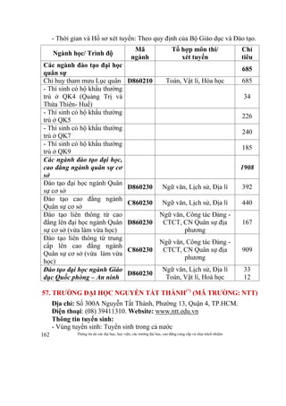 Thông tin do các đại học, học viện, các trường đại học, cao đẳng cung cấp và chịu trách nhiệm162
- Thời gian và Hồ sơ xét tuyển: Theo quy định của Bộ Giáo dục và Đào tạo.
Ngành học/ Trình độ
Mã
ngành
Tổ hợp môn thi/
xét tuyển
Chỉ
tiêu
Các ngành đào tạo đại học
quân sự
685
Chỉ huy tham mưu Lục quân D860210 Toán, Vật lí, Hóa học 685
- Thí sinh có hộ khẩu thường
trú ở QK4 (Quảng Trị và
Thừa Thiên- Huế)
34
- Thí sinh có hộ khẩu thường
trú ở QK5
226
- Thí sinh có hộ khẩu thường
trú ở QK7
240
- Thí sinh có hộ khẩu thường
trú ở QK9
185
Các ngành đào tạo đại học,
cao đẳng ngành quân sự cơ
sở
1908
Đào tạo đại học ngành Quân
sự cơ sở
D860230 Ngữ văn, Lịch sử, Địa lí 392
Đào tạo cao đẳng ngành
Quân sự cơ sở
C860230 Ngữ văn, Lịch sử, Địa lí 440
Đào tạo liên thông từ cao
đẳng lên đại học ngành Quân
sự cơ sở (vừa làm vừa học)
D860230
Ngữ văn, Công tác Đảng -
CTCT, CN Quân sự địa
phương
167
Đào tạo liên thông từ trung
cấp lên cao đẳng ngành
Quân sự cơ sở (vừa làm vừa
học)
C860230
Ngữ văn, Công tác Đảng -
CTCT, CN Quân sự địa
phương
909
Đào tạo đại học ngành Giáo
dục Quốc phòng – An ninh
D860230
Ngữ văn, Lịch sử, Địa lí
Toán, Vật lí, Hoá học
33
12
57. TRƯỜNG ĐẠI HỌC NGUYỄN TẤT THÀNH(*)
(MÃ TRƯỜNG: NTT)
Địa chỉ: Số 300A Nguyễn Tất Thành, Phường 13, Quận 4, TP.HCM.
Điện thoại: (08) 39411310. Website: www.ntt.edu.vn
Thông tin tuyển sinh:
- Vùng tuyển sinh: Tuyển sinh trong cả nước
 