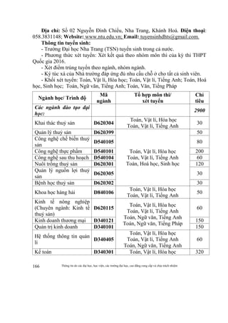 Thông tin do các đại học, học viện, các trường đại học, cao đẳng cung cấp và chịu trách nhiệm166
Địa chỉ: Số 02 Nguyễn Đình Chiểu, Nha Trang, Khánh Hoà. Điện thoại:
058.3831148; Website: www.ntu.edu.vn; Email: tuyensinhdhts@gmail.com.
Thông tin tuyển sinh:
- Trường Đại học Nha Trang (TSN) tuyển sinh trong cả nước.
- Phương thức xét tuyển: Xét kết quả theo nhóm môn thi của kỳ thi THPT
Quốc gia 2016.
- Xét điểm trúng tuyển theo ngành, nhóm ngành.
- Ký túc xá của Nhà trường đáp ứng đủ nhu cầu chỗ ở cho tất cả sinh viên.
- Khối xét tuyển: Toán, Vật lí, Hóa học; Toán, Vật lí, Tiếng Anh; Toán, Hoá
học, Sinh học; Toán, Ngữ văn, Tiếng Anh; Toán, Văn, Tiếng Pháp
Ngành học/ Trình độ
Mã
ngành
Tổ hợp môn thi/
xét tuyển
Chỉ
tiêu
Các ngành đào tạo đại
học:
2900
Khai thác thuỷ sản D620304
Toán, Vật lí, Hóa học
Toán, Vật lí, Tiếng Anh
30
Quản lý thuỷ sản D620399
Toán, Vật lí, Hóa học
Toán, Vật lí, Tiếng Anh
Toán, Hoá học, Sinh học
50
Công nghệ chế biến thuỷ
sản
D540105 80
Công nghệ thực phẩm D540101 200
Công nghệ sau thu hoạch D540104 60
Nuôi trồng thuỷ sản D620301 120
Quản lý nguồn lợi thuỷ
sản
D620305 30
Bệnh học thuỷ sản D620302 30
Khoa học hàng hải D840106
Toán, Vật lí, Hóa học
Toán, Vật lí, Tiếng Anh
50
Kinh tế nông nghiệp
(Chuyên ngành: Kinh tế
thuỷ sản)
D620115
Toán, Vật lí, Hóa học
Toán, Vật lí, Tiếng Anh
Toán, Ngữ văn, Tiếng Anh
Toán, Ngữ văn, Tiếng Pháp
60
Kinh doanh thương mại D340121 150
Quản trị kinh doanh D340101 150
Hệ thống thông tin quản
lí
D340405
Toán, Vật lí, Hóa học
Toán, Vật lí, Tiếng Anh
Toán, Ngữ văn, Tiếng Anh
60
Kế toán D340301 Toán, Vật lí, Hóa học 320
 