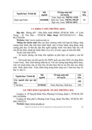 Thông tin do các đại học, học viện, các trường đại học, cao đẳng cung cấp và chịu trách nhiệm 17
Ngành học/ Trình độ
Mã
ngành
Tổ hợp môn thi/
xét tuyển
Chỉ
tiêu
Ngôn ngữ Italia D220208
Toán, Ngữ văn, TIẾNG ANH
Ngữ văn, Toán, TIẾNG PHÁP
Ngữ văn, Toán, TIẾNG ĐỨC
50
1.7. KHOA Y (MÃ TRƯỜNG: QSY)
Địa chỉ: Phòng 607 - Nhà Điều hành ĐHQG TP.HCM. KP6 - P. Linh
Trung - Q. Thủ Đức - TP.HCM. Điện thoại: 0837242160-3112 - Fax:
08.37242188
Website: http://www.medvnu.edu.vn
Thông tin tuyển sinh: Đào tạo theo chương trình tích hợp hệ thống, tăng
cường thực hành, đặc biệt thực hành bệnh viện và thực hành cộng đồng, tăng
cường giáo dục về thái độ, đạo đức nghề nghiệp. Sinh viên được tiếp xúc với
vấn đề sức khỏe, bệnh tật, bệnh nhân và cơ sở y tế sớm, ngay từ năm thứ nhất.
Tuyển sinh năm 2016:
- Sơ tuyển: phỏng vấn hoặc trắc nghiệm sự phù hợp với ngành y của thí
sinh.
- Xét tuyển dựa vào kết quả kỳ thi THPT quốc gia năm 2016 với tổng điểm
3 môn Toán, Hóa, Sinh không nhân hệ số. Với các trường hợp bằng điểm nhau,
việc xét tuyển được căn cứ trên tiêu chí phụ theo thứ tự ưu tiên như sau: điểm
môn Sinh, điểm môn Toán, điểm tổng trung bình cộng của 3 năm học lớp 10,
lớp 11, lớp 12.
Ngành học/ Trình độ
Mã
ngành
Tổ hợp môn thi/
xét tuyển
Chỉ
tiêu
Các ngành đào tạo đại
học
100
Y đa khoa D720101 Toán, Hoá học, Sinh học 100
1.8. VIỆN ĐÀO TẠO QUỐC TẾ (MÃ TRƯỜNG: IEI)
Campus A: 29 Nguyễn Khắc Nhu, Phường Cô Giang, Quận 1, TP.HCM. ĐT
(08) 39389994.
Campus B: Khu phố 6, Phường Linh Trung, Quận Thủ Đức, TP.HCM. ĐT:
(08) 35032253.
Website: http://www.iei.edu.vn
 