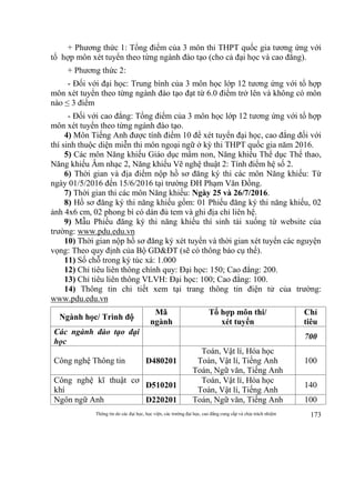 Thông tin do các đại học, học viện, các trường đại học, cao đẳng cung cấp và chịu trách nhiệm 173
+ Phương thức 1: Tổng điểm của 3 môn thi THPT quốc gia tương ứng với
tổ hợp môn xét tuyển theo từng ngành đào tạo (cho cả đại học và cao đẳng).
+ Phương thức 2:
- Đối với đại học: Trung bình của 3 môn học lớp 12 tương ứng với tổ hợp
môn xét tuyển theo từng ngành đào tạo đạt từ 6.0 điểm trở lên và không có môn
nào ≤ 3 điểm
- Đối với cao đẳng: Tổng điểm của 3 môn học lớp 12 tương ứng với tổ hợp
môn xét tuyển theo từng ngành đào tạo.
4) Môn Tiếng Anh được tính điểm 10 để xét tuyển đại học, cao đẳng đối với
thí sinh thuộc diện miễn thi môn ngoại ngữ ở kỳ thi THPT quốc gia năm 2016.
5) Các môn Năng khiếu Giáo dục mầm non, Năng khiếu Thể dục Thể thao,
Năng khiếu Âm nhạc 2, Năng khiếu Vẽ nghệ thuật 2: Tính điểm hệ số 2.
6) Thời gian và địa điểm nộp hồ sơ đăng ký thi các môn Năng khiếu: Từ
ngày 01/5/2016 đến 15/6/2016 tại trường ĐH Phạm Văn Đồng.
7) Thời gian thi các môn Năng khiếu: Ngày 25 và 26/7/2016.
8) Hồ sơ đăng ký thi năng khiếu gồm: 01 Phiếu đăng ký thi năng khiếu, 02
ảnh 4x6 cm, 02 phong bì có dán đủ tem và ghi địa chỉ liên hệ.
9) Mẫu Phiếu đăng ký thi năng khiếu thí sinh tải xuống từ website của
trường: www.pdu.edu.vn
10) Thời gian nộp hồ sơ đăng ký xét tuyển và thời gian xét tuyển các nguyện
vọng: Theo quy định của Bộ GD&ĐT (sẽ có thông báo cụ thể).
11) Số chỗ trong ký túc xá: 1.000
12) Chỉ tiêu liên thông chính quy: Đại học: 150; Cao đẳng: 200.
13) Chỉ tiêu liên thông VLVH: Đại học: 100; Cao đẳng: 100.
14) Thông tin chi tiết xem tại trang thông tin điện tử của trường:
www.pdu.edu.vn
Ngành học/ Trình độ
Mã
ngành
Tổ hợp môn thi/
xét tuyển
Chỉ
tiêu
Các ngành đào tạo đại
học
700
Công nghệ Thông tin D480201
Toán, Vật lí, Hóa học
Toán, Vật lí, Tiếng Anh
Toán, Ngữ văn, Tiếng Anh
100
Công nghệ kĩ thuật cơ
khí
D510201
Toán, Vật lí, Hóa học
Toán, Vật lí, Tiếng Anh
140
Ngôn ngữ Anh D220201 Toán, Ngữ văn, Tiếng Anh 100
 