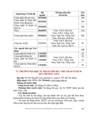 Thông tin do các đại học, học viện, các trường đại học, cao đẳng cung cấp và chịu trách nhiệm 201
Ngành học/ Trình độ
Mã
ngành
Tổ hợp môn thi/
xét tuyển
Chỉ
tiêu
Công nghệ chế tạo máy D510202 100
Công nghệ kĩ thuật điều
khiển và tự động hóa
D510303 100
Công nghệ kĩ thuật cơ
điện tử
D510203 100
Thú y D640101 Toán, Vật lí, Hóa học
Toán, Vật lí, Tiếng Anh
Toán, Ngữ văn, Tiếng Anh
Toán, Hóa học, Sinh học
150
Công nghệ thực phẩm D540102 200
Công tác xã hội D760101
Toán, Vật lí, Hóa học
Toán, Ngữ văn, Tiếng Anh
Ngữ văn, Lịch sử, Địa lí
50
Các ngành đào tạo Cao
đẳng
120
Công nghệ kỹ thuật ô tô C510205
Toán, Vật lí, Hóa học
Toán, Vật lí, Tiếng Anh
Toán, Ngữ văn, Tiếng Anh
30
Công nghệ thông tin C480201 30
Công nghệ kỹ thuật cơ
khí
C510201 30
Công nghệ kỹ thuật điện,
điện tử
C510301 30
73. TRƯỜNG ĐẠI HỌC SƯ PHẠM THỂ DỤC THỂ THAO TP.HCM
(MÃ TRƯỜNG: STS)
Địa chỉ: Số 639 Nguyễn Trãi, phường 11, quận 5, TP. Hồ Chí Minh.
Điện thoại: (08) 38556.300. Website: www.upes.edu.vn
Thông tin tuyển sinh:
- Vùng tuyển sinh: Từ Quảng Trị đến Cà Mau.
- Phương thức tuyển sinh: Sử dụng kết quả kỳ thi THPT Quốc gia hai
môn Toán, Văn.
- Các thông tin khác:
+ Các thí sinh là vận động viên đạt thành tích tại các giải thể thao được
hưởng điểm thưởng cho môn thi năng khiếu theo quy định của Trường.
+ Tổ chức thi Năng khiếu TDTT, với các nội dung: Thể hình, chạy nhanh
30m có đà, bóp lực kế, bật cao tại chỗ, dẻo ngồi gập thân.
 