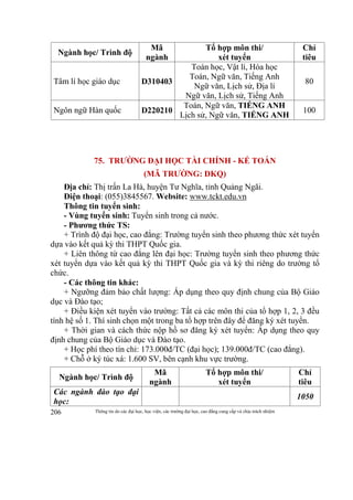 Thông tin do các đại học, học viện, các trường đại học, cao đẳng cung cấp và chịu trách nhiệm206
Ngành học/ Trình độ
Mã
ngành
Tổ hợp môn thi/
xét tuyển
Chỉ
tiêu
Tâm lí học giáo dục D310403
Toán học, Vật lí, Hóa học
Toán, Ngữ văn, Tiếng Anh
Ngữ văn, Lịch sử, Địa lí
Ngữ văn, Lịch sử, Tiếng Anh
80
Ngôn ngữ Hàn quốc D220210
Toán, Ngữ văn, TIẾNG ANH
Lịch sử, Ngữ văn, TIẾNG ANH
100
75. TRƯỜNG ĐẠI HỌC TÀI CHÍNH - KẾ TOÁN
(MÃ TRƯỜNG: DKQ)
Địa chỉ: Thị trấn La Hà, huyện Tư Nghĩa, tỉnh Quảng Ngãi.
Điện thoại: (055)3845567. Website: www.tckt.edu.vn
Thông tin tuyển sinh:
- Vùng tuyển sinh: Tuyển sinh trong cả nước.
- Phương thức TS:
+ Trình độ đại học, cao đẳng: Trường tuyển sinh theo phương thức xét tuyển
dựa vào kết quả kỳ thi THPT Quốc gia.
+ Liên thông từ cao đẳng lên đại học: Trường tuyển sinh theo phương thức
xét tuyển dựa vào kết quả kỳ thi THPT Quốc gia và kỳ thi riêng do trường tổ
chức.
- Các thông tin khác:
+ Ngưỡng đảm bảo chất lượng: Áp dụng theo quy định chung của Bộ Giáo
dục và Đào tạo;
+ Điều kiện xét tuyển vào trường: Tất cả các môn thi của tổ hợp 1, 2, 3 đều
tính hệ số 1. Thí sinh chọn một trong ba tổ hợp trên đây để đăng ký xét tuyển.
+ Thời gian và cách thức nộp hồ sơ đăng ký xét tuyển: Áp dụng theo quy
định chung của Bộ Giáo dục và Đào tạo.
+ Học phí theo tín chỉ: 173.000đ/TC (đại học); 139.000đ/TC (cao đẳng).
+ Chỗ ở ký túc xá: 1.600 SV, bên cạnh khu vực trường.
Ngành học/ Trình độ
Mã
ngành
Tổ hợp môn thi/
xét tuyển
Chỉ
tiêu
Các ngành đào tạo đại
học:
1050
 