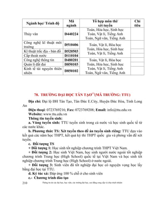 Thông tin do các đại học, học viện, các trường đại học, cao đẳng cung cấp và chịu trách nhiệm210
Ngành học/ Trình độ
Mã
ngành
Tổ hợp môn thi/
xét tuyển
Chỉ
tiêu
Thủy văn D440224
Toán, Hóa học, Sinh học
Toán, Vật lí, Tiếng Anh
Toán, Ngữ văn, Tiếng Anh
Công nghệ kĩ thuật môi
trường
D510406 Toán, Vật lí, Hóa học
Toán, Hóa học, Sinh học
Toán, Vật lí, Tiếng Anh
Kĩ thuật trắc địa - bản đồ D520503
Cấp thoát nước D110104
Công nghệ thông tin D480201 Toán, Vật lí, Hóa học
Toán, Hóa học, Sinh học
Toán, Vật lí, Tiếng Anh
Toán, Ngữ văn, Tiếng Anh
Quản lí đất đai D850103
Kinh tế tài nguyên thiên
nhiên
D850102
78. TRƯỜNG ĐẠI HỌC TÂN TẠO(*)
(MÃ TRƯỜNG: TTU)
Địa chỉ: Đại lộ ĐH Tân Tạo, Tân Đức E.City, Huyện Đức Hòa, Tỉnh Long
An
Điện thoại: 0723769216; Fax: 0723769208; Email: info@ttu.edu.vn
Website: www.ttu.edu.vn
Thông tin tuyển sinh:
a. Vùng tuyển sinh: TTU tuyển sinh trong cả nước và học sinh quốc tế từ
các nước khác.
b. Phương thức TS: Xét tuyển theo đề án tuyển sinh riêng: TTU dựa vào
kết quả các năm học THPT, kết quả kỳ thi THPT quốc gia và phỏng vấn để xét
tuyển.
c. Đối tượng TS
+ Đối tượng 1: Học sinh tốt nghiệp chương trình THPT Việt Nam.
+ Đối tượng 2: Học sinh Việt Nam, học sinh người nước ngoài tốt nghiệp
chương trình Trung học (High School) quốc tế tại Việt Nam và học sinh tốt
nghiệp chương trình Trung học (High School) ở nước ngoài.
+ Đối tượng 3: Sinh viên đã tốt nghiệp đại học có nguyện vọng học lấy
bằng đại học tại TTU.
d. Ký túc xá: Đáp ứng 100 % chỗ ở cho sinh viên
e.- Chương trình đào tạo
 