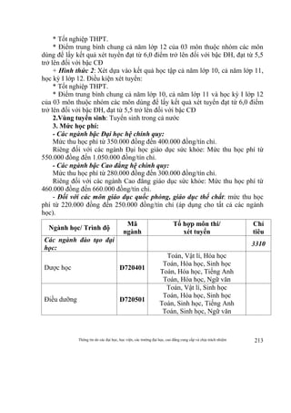 Thông tin do các đại học, học viện, các trường đại học, cao đẳng cung cấp và chịu trách nhiệm 213
* Tốt nghiệp THPT.
* Điểm trung bình chung cả năm lớp 12 của 03 môn thuộc nhóm các môn
dùng để lấy kết quả xét tuyển đạt từ 6,0 điểm trở lên đối với bậc ĐH, đạt từ 5,5
trở lên đối với bậc CĐ
+ Hình thức 2: Xét dựa vào kết quả học tập cả năm lớp 10, cả năm lớp 11,
học kỳ I lớp 12. Điều kiện xét tuyển:
* Tốt nghiệp THPT.
* Điểm trung bình chung cả năm lớp 10, cả năm lớp 11 và học kỳ I lớp 12
của 03 môn thuộc nhóm các môn dùng để lấy kết quả xét tuyển đạt từ 6,0 điểm
trở lên đối với bậc ĐH, đạt từ 5,5 trở lên đối với bậc CĐ
2.Vùng tuyển sinh: Tuyển sinh trong cả nước
3. Mức học phí:
- Các ngành bậc Đại học hệ chính quy:
Mức thu học phí từ 350.000 đồng đến 400.000 đồng/tín chỉ.
Riêng đối với các ngành Đại học giáo dục sức khỏe: Mức thu học phí từ
550.000 đồng đến 1.050.000 đồng/tín chỉ.
- Các ngành bậc Cao đẳng hệ chính quy:
Mức thu học phí từ 280.000 đồng đến 300.000 đồng/tín chỉ.
Riêng đối với các ngành Cao đẳng giáo dục sức khỏe: Mức thu học phí từ
460.000 đồng đến 660.000 đồng/tín chỉ.
- Đối với các môn giáo dục quốc phòng, giáo dục thể chất: mức thu học
phí từ 220.000 đồng đến 250.000 đồng/tín chỉ (áp dụng cho tất cả các ngành
học).
Ngành học/ Trình độ
Mã
ngành
Tổ hợp môn thi/
xét tuyển
Chỉ
tiêu
Các ngành đào tạo đại
học:
3310
Dược học D720401
Toán, Vật lí, Hóa học
Toán, Hóa học, Sinh học
Toán, Hóa học, Tiếng Anh
Toán, Hóa học, Ngữ văn
Điều dưỡng D720501
Toán, Vật lí, Sinh học
Toán, Hóa học, Sinh học
Toán, Sinh học, Tiếng Anh
Toán, Sinh học, Ngữ văn
 