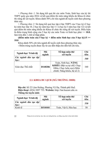 Thông tin do các đại học, học viện, các trường đại học, cao đẳng cung cấp và chịu trách nhiệm22
+ Phương thức 1: Sử dụng kết quả thi các môn Toán, Sinh học của kỳ thi
THPT quốc gia năm 2016 và kết quả điểm thi môn năng khiếu do Khoa tổ chức
thi riêng để xét tuyển. Khoa dành 50% chỉ tiêu ngành để tuyển sinh theo phương
thức này.
+ Phương thức 2: Sử dụng kết quả học tập ở bậc THPT của 5 học kỳ (2 học
kỳ năm học lớp 10, 2 học kỳ năm học lớp 11 và học kỳ I năm học lớp 12) và kết
quả điểm thi môn năng khiếu do Khoa tổ chức thi riêng để xét tuyển. Điều kiện
là điểm trung bình cộng của 5 học kỳ các môn Toán và Sinh học phải >= 10.0,
làm tròn đến 1 chữ số thập phân.
(điểm môn toán của 5 học kỳ + điểm môn Sinh học của 5 học kỳ)/5 >=
10.0
Khoa dành 50% chỉ tiêu ngành để tuyển sinh theo phương thức này.
- Điểm trúng tuyển được lấy từ cao đến thấp cho đến hết chỉ tiêu.
Ngành học/ Trình độ
Mã
ngành
Tổ hợp môn thi/
xét tuyển
Chỉ
tiêu
Các ngành đào tạo đại
học:
160
Giáo dục Thể chất D140206
Toán, Sinh học, NĂNG
KHIẾU (Bật xa tại chỗ, Chạy
100m, Chạy luồn cọc) (Môn
chính: Năng khiếu, hệ số 2)
160
2.3. KHOA DU LỊCH (MÃ TRƯỜNG: DHD)
Địa chỉ: Số 22 Lâm Hoằng, Phường Vỹ Dạ, Thành phố Huế.
Điện thoại: (054) 3897 755. Website: http://hat.hueuni.edu.vn
Thông tin tuyển sinh:
Ngành học/ Trình độ
Mã
ngành
Tổ hợp môn thi/
xét tuyển
Chỉ
tiêu
Các ngành đào tạo đại
học:
550
Kinh tế D310101 Toán, Vật lí, Hóa học 50
 