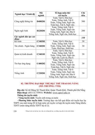Thông tin do các đại học, học viện, các trường đại học, cao đẳng cung cấp và chịu trách nhiệm220
Ngành học/ Trình độ
Mã
ngành
Tổ hợp môn thi/
xét tuyển
Chỉ
tiêu
Công nghệ thông tin D480201
Toán, Vật lí, Hóa học
Toán, Tiếng Anh, Vật lí
Toán, Tiếng Anh, Ngữ văn
Toán học, Vật lí, Ngữ văn;
300
Ngôn ngữ Anh D220201
Toán, Tiếng Anh, Vật lí
Toán, Tiếng Anh, Ngữ văn
Tiếng Anh, Ngữ văn, Địa lí
Tiếng Anh, Ngữ văn, Sinh học
200
Các ngành đào tạo cao
đẳng:
150
Kế toán C340301 Toán, Vật lí, Hóa học
Toán, Tiếng Anh, Vật lí
Toán, Tiếng Anh, Ngữ văn
Toán, Hoá học, Sinh học
30
Tài chính - Ngân hàng C340201 30
Quản trị kinh doanh C340101
Toán, Vật lí, Hóa học
Toán, Tiếng Anh, Vật lí
Toán, Tiếng Anh, Ngữ văn
Ngữ văn, Lịch sử, Địa lí
30
Tin học ứng dụng C480202
Toán, Vật lí, Hóa học
Toán, Tiếng Anh, Vật lí
Toán, Tiếng Anh, Ngữ văn
Toán học, Vật lí, Ngữ văn
30
Tiếng Anh C220201
Toán, Tiếng Anh, Vật lí
Toán, Tiếng Anh, Ngữ văn
Tiếng Anh, Ngữ văn, Địa lí
Tiếng Anh, Ngữ văn, Sinh học
30
82. TRƯỜNG ĐẠI HỌC THỂ DỤC THỂ THAO ĐÀ NẴNG
(MÃ TRƯỜNG: TTD)
Địa chỉ: Số 44 Dũng Sỹ Thanh Khê, Quận Thanh Khê, Thành phố Đà Nẵng
Điện thoại: (05113) 759918. Website: www.upes3.edu.vn
Thông tin tuyển sinh:
- Vùng tuyển sinh: Tuyển sinh trong cả nước
- Phương thức tuyển sinh: Trường dựa vào kết quả điểm xét tuyển học bạ
THPT của một trong 02 tổ hợp môn xét tuyển và hợp thi tuyển môn Năng khiếu
TDTT (môn năng khiếu TDTT hệ số 2).
 