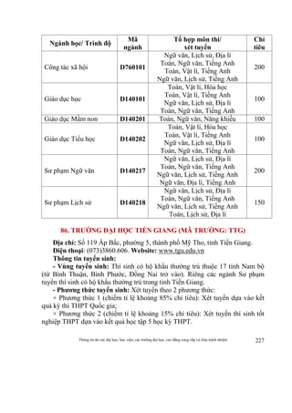 Thông tin do các đại học, học viện, các trường đại học, cao đẳng cung cấp và chịu trách nhiệm 227
Ngành học/ Trình độ
Mã
ngành
Tổ hợp môn thi/
xét tuyển
Chỉ
tiêu
Công tác xã hội D760101
Ngữ văn, Lịch sử, Địa lí
Toán, Ngữ văn, Tiếng Anh
Toán, Vật lí, Tiếng Anh
Ngữ văn, Lịch sử, Tiếng Anh
200
Giáo dục học D140101
Toán, Vật lí, Hóa học
Toán, Vật lí, Tiếng Anh
Ngữ văn, Lịch sử, Địa lí
Toán, Ngữ văn, Tiếng Anh
100
Giáo dục Mầm non D140201 Toán, Ngữ văn, Năng khiếu 100
Giáo dục Tiểu học D140202
Toán, Vật lí, Hóa học
Toán, Vật lí, Tiếng Anh
Ngữ văn, Lịch sử, Địa lí
Toán, Ngữ văn, Tiếng Anh
100
Sư phạm Ngữ văn D140217
Ngữ văn, Lịch sử, Địa lí
Toán, Ngữ văn, Tiếng Anh
Ngữ văn, Lịch sử, Tiếng Anh
Ngữ văn, Địa lí, Tiếng Anh
200
Sư phạm Lịch sử D140218
Ngữ văn, Lịch sử, Địa lí
Toán, Ngữ văn, Tiếng Anh
Ngữ văn, Lịch sử, Tiếng Anh
Toán, Lịch sử, Địa lí
150
86. TRƯỜNG ĐẠI HỌC TIỀN GIANG (MÃ TRƯỜNG: TTG)
Địa chỉ: Số 119 Ấp Bắc, phường 5, thành phố Mỹ Tho, tỉnh Tiền Giang.
Điện thoại: (073)3860.606. Website: www.tgu.edu.vn
Thông tin tuyển sinh:
- Vùng tuyển sinh: Thí sinh có hộ khẩu thường trú thuộc 17 tỉnh Nam bộ
(từ Bình Thuận, Bình Phước, Đồng Nai trở vào). Riêng các ngành Sư phạm
tuyển thí sinh có hộ khẩu thường trú trong tỉnh Tiền Giang.
- Phương thức tuyển sinh: Xét tuyển theo 2 phương thức:
+ Phương thức 1 (chiếm tỉ lệ khoảng 85% chỉ tiêu): Xét tuyển dựa vào kết
quả kỳ thi THPT Quốc gia;
+ Phương thức 2 (chiếm tỉ lệ khoảng 15% chỉ tiêu): Xét tuyển thí sinh tốt
nghiệp THPT dựa vào kết quả học tập 5 học kỳ THPT.
 