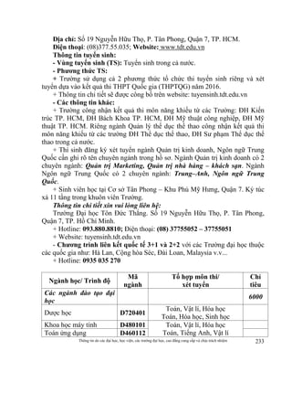 Thông tin do các đại học, học viện, các trường đại học, cao đẳng cung cấp và chịu trách nhiệm 233
Địa chỉ: Số 19 Nguyễn Hữu Thọ, P. Tân Phong, Quận 7, TP. HCM.
Điện thoại: (08)377.55.035; Website: www.tdt.edu.vn
Thông tin tuyển sinh:
- Vùng tuyển sinh (TS): Tuyển sinh trong cả nước.
- Phương thức TS:
+ Trường sử dụng cả 2 phương thức tổ chức thi tuyển sinh riêng và xét
tuyển dựa vào kết quả thi THPT Quốc gia (THPTQG) năm 2016.
+ Thông tin chi tiết sẽ được công bố trên website: tuyensinh.tdt.edu.vn
- Các thông tin khác:
+ Trường công nhận kết quả thi môn năng khiếu từ các Trường: ĐH Kiến
trúc TP. HCM, ĐH Bách Khoa TP. HCM, ĐH Mỹ thuật công nghiệp, ĐH Mỹ
thuật TP. HCM. Riêng ngành Quản lý thể dục thể thao công nhận kết quả thi
môn năng khiếu từ các trường ĐH Thể dục thể thao, ĐH Sư phạm Thể dục thể
thao trong cả nước.
+ Thí sinh đăng ký xét tuyển ngành Quản trị kinh doanh, Ngôn ngữ Trung
Quốc cần ghi rõ tên chuyên ngảnh trong hồ sơ. Ngành Quản trị kinh doanh có 2
chuyên ngành: Quản trị Marketing, Quản trị nhà hàng – khách sạn. Ngành
Ngôn ngữ Trung Quốc có 2 chuyên ngành: Trung–Anh, Ngôn ngữ Trung
Quốc.
+ Sinh viên học tại Cơ sở Tân Phong – Khu Phú Mỹ Hưng, Quận 7. Ký túc
xá 11 tầng trong khuôn viên Trường.
Thông tin chi tiết xin vui lòng liên hệ:
Trường Đại học Tôn Đức Thắng. Số 19 Nguyễn Hữu Thọ, P. Tân Phong,
Quận 7, TP. Hồ Chí Minh.
+ Hotline: 093.880.8810; Điện thoại: (08) 37755052 – 37755051
+ Website: tuyensinh.tdt.edu.vn
- Chương trình liên kết quốc tế 3+1 và 2+2 với các Trường đại học thuộc
các quốc gia như: Hà Lan, Cộng hòa Séc, Đài Loan, Malaysia v.v...
+ Hotline: 0935 035 270
Ngành học/ Trình độ
Mã
ngành
Tổ hợp môn thi/
xét tuyển
Chỉ
tiêu
Các ngành đào tạo đại
học
6000
Dược học D720401
Toán, Vật lí, Hóa học
Toán, Hóa học, Sinh học
Khoa học máy tính D480101 Toán, Vật lí, Hóa học
Toán, Tiếng Anh, Vật líToán ứng dụng D460112
 