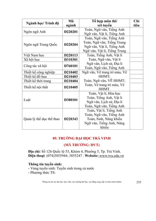 Thông tin do các đại học, học viện, các trường đại học, cao đẳng cung cấp và chịu trách nhiệm 235
Ngành học/ Trình độ
Mã
ngành
Tổ hợp môn thi/
xét tuyển
Chỉ
tiêu
Ngôn ngữ Anh D220201
Toán, Ngữ văn, Tiếng Anh
Ngữ văn, Vật lí, Tiếng Anh
Ngôn ngữ Trung Quốc D220204
Toán, Ngữ văn, Tiếng Anh
Toán, Ngữ văn, Tiếng Trung
Ngữ văn, Vật lí, Tiếng Anh
Ngữ văn, Vật lí, Tiếng Trung
Việt Nam học D220113 Toán, Tiếng Anh, Vật lí
Toán, Ngữ văn, Vật lí
Ngữ văn, Lịch sử, Địa lí
Toán, Ngữ văn, Tiếng Anh
Xã hội học D310301
Công tác xã hội D760101
Thiết kế công nghiệp D210402 Ngữ văn, Vẽ trang trí màu, Vẽ
HHMT;
Toán, Ngữ văn, VẼ HHMT;
Toán, Vẽ trang trí màu, Vẽ
HHMT.
Thiết kế đồ họa D210403
Thiết kế thời trang D210404
Thiết kế nội thất D210405
Luật D380101
Toán, Vật lí, Hóa học
Toán, Tiếng Anh, Vật lí
Ngữ văn, Lịch sử, Địa lí
Toán, Ngữ văn, Tiếng Anh
Quản lý thể dục thể thao D220343
Toán, Vật lí, Tiếng Anh
Toán, Ngữ văn, Tiếng Anh
Toán, Sinh, Năng khiếu
Ngữ văn, Tiếng Anh, Năng
khiếu
89. TRƯỜNG ĐẠI HỌC TRÀ VINH
(MÃ TRƯỜNG: DVT)
Địa chỉ: Số 126 Quốc lộ 53, Khóm 4, Phường 5, Tp. Trà Vinh.
Điện thoại: (074)3855944; 3855247 . Website: www.tvu.edu.vn
Thông tin tuyển sinh:
- Vùng tuyển sinh: Tuyển sinh trong cả nước
- Phương thức TS:
 