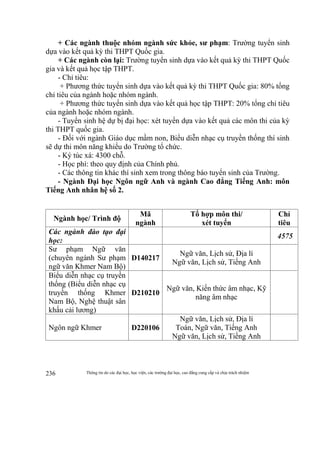 Thông tin do các đại học, học viện, các trường đại học, cao đẳng cung cấp và chịu trách nhiệm236
+ Các ngành thuộc nhóm ngành sức khỏe, sư phạm: Trường tuyển sinh
dựa vào kết quả kỳ thi THPT Quốc gia.
+ Các ngành còn lại: Trường tuyển sinh dựa vào kết quả kỳ thi THPT Quốc
gia và kết quả học tập THPT.
- Chỉ tiêu:
+ Phương thức tuyển sinh dựa vào kết quả kỳ thi THPT Quốc gia: 80% tổng
chỉ tiêu của ngành hoặc nhóm ngành.
+ Phương thức tuyển sinh dựa vào kết quả học tập THPT: 20% tổng chỉ tiêu
của ngành hoặc nhóm ngành.
- Tuyển sinh hệ dự bị đại học: xét tuyển dựa vào kết quả các môn thi của kỳ
thi THPT quốc gia.
- Đối với ngành Giáo dục mầm non, Biểu diễn nhạc cụ truyền thống thí sinh
sẽ dự thi môn năng khiếu do Trường tổ chức.
- Ký túc xá: 4300 chỗ.
- Học phí: theo quy định của Chính phủ.
- Các thông tin khác thí sinh xem trong thông báo tuyển sinh của Trường.
- Ngành Đại học Ngôn ngữ Anh và ngành Cao đẳng Tiếng Anh: môn
Tiếng Anh nhân hệ số 2.
Ngành học/ Trình độ
Mã
ngành
Tổ hợp môn thi/
xét tuyển
Chỉ
tiêu
Các ngành đào tạo đại
học:
4575
Sư phạm Ngữ văn
(chuyên ngành Sư phạm
ngữ văn Khmer Nam Bộ)
D140217
Ngữ văn, Lịch sử, Địa lí
Ngữ văn, Lịch sử, Tiếng Anh
Biểu diễn nhạc cụ truyền
thống (Biểu diễn nhạc cụ
truyền thống Khmer
Nam Bộ, Nghệ thuật sân
khấu cải lương)
D210210
Ngữ văn, Kiến thức âm nhạc, Kỹ
năng âm nhạc
Ngôn ngữ Khmer D220106
Ngữ văn, Lịch sử, Địa lí
Toán, Ngữ văn, Tiếng Anh
Ngữ văn, Lịch sử, Tiếng Anh
 