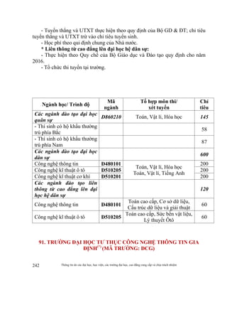 Thông tin do các đại học, học viện, các trường đại học, cao đẳng cung cấp và chịu trách nhiệm242
- Tuyển thẳng và UTXT thực hiện theo quy định của Bộ GD & ĐT; chỉ tiêu
tuyển thẳng và UTXT trừ vào chỉ tiêu tuyển sinh.
- Học phí theo qui định chung của Nhà nước.
* Liên thông từ cao đẳng lên đại học hệ dân sự:
- Thực hiện theo Quy chế của Bộ Giáo dục và Đào tạo quy định cho năm
2016.
- Tổ chức thi tuyển tại trường.
Ngành học/ Trình độ
Mã
ngành
Tổ hợp môn thi/
xét tuyển
Chỉ
tiêu
Các ngành đào tạo đại học
quân sự
D860210 Toán, Vật lí, Hóa học 145
- Thí sinh có hộ khẩu thường
trú phía Bắc
58
- Thí sinh có hộ khẩu thường
trú phía Nam
87
Các ngành đào tạo đại học
dân sự
600
Công nghệ thông tin D480101
Toán, Vật lí, Hóa học
Toán, Vật lí, Tiếng Anh
200
Công nghệ kĩ thuật ô tô D510205 200
Công nghệ kĩ thuật cơ khí D510201 200
Các ngành đào tạo liên
thông từ cao đẳng lên đại
học hệ dân sự
120
Công nghệ thông tin D480101
Toán cao cấp, Cơ sở dữ liệu,
Cấu trúc dữ liệu và giải thuật
60
Công nghệ kĩ thuật ô tô D510205
Toán cao cấp, Sức bền vật liệu,
Lý thuyết Ôtô
60
91. TRƯỜNG ĐẠI HỌC TƯ THỤC CÔNG NGHỆ THÔNG TIN GIA
ĐỊNH(*)
(MÃ TRƯỜNG: DCG)
 