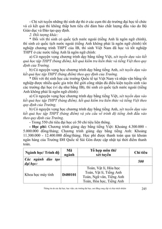 Thông tin do các đại học, học viện, các trường đại học, cao đẳng cung cấp và chịu trách nhiệm 245
- Chỉ xét tuyển những thí sinh dự thi ở các cụm thi do trường đại học tổ chức
và có kết quả thi không thấp hơn tiêu chí đảm bảo chất lượng đầu vào do Bộ
Giáo dục và Đào tạo quy định.
2. Đối tượng khác:
* Đối với thí sinh có quốc tịch nước ngoài (tiếng Anh là ngôn ngữ chính),
thí sinh có quốc tịch nước ngoài (tiếng Anh không phải là ngôn ngữ chính) tốt
nghiệp chương trình THPT của IB, thí sinh Việt Nam đã học và tốt nghiệp
THPT ở các nước tiếng Anh là ngôn ngữ chính:
a) Có nguyện vọng chương trình dạy bằng tiếng Việt, xét tuyển dựa vào kết
quả học tập THPT (bảng điểm), kết quả kiểm tra kiến thức và tiếng Việt theo quy
định của Trường.
b) Có nguyện vọng học chương trình dạy bằng tiếng Anh, xét tuyển dựa vào
kết quả học tập THPT (bảng điểm) theo quy định của Trường.
* Đối với thí sinh học các trường Quốc tế tại Việt Nam và nhận văn bằng tốt
nghiệp được nhiều quốc gia trên thế giới công nhận đủ điều kiện tuyển sinh vào
các trường đại học (ví dụ như bằng IB), thí sinh có quốc tịch nước ngoài (tiếng
Anh không phải là ngôn ngữ chính):
a) Có nguyện vọng học chương trình dạy bằng tiếng Việt, xét tuyển dựa vào
kết quả học tập THPT (bảng điểm), kết quả kiểm tra kiến thức và tiếng Việt theo
quy định của Trường.
b) Có nguyện vọng học chương trình dạy bằng tiếng Anh, xét tuyển dựa vào
kết quả học tập THPT (bảng điểm) và yêu cầu về trình độ tiếng Anh đầu vào
theo quy định của Trường.
- Trong 550 chỉ tiêu đại học có 50 chỉ tiêu liên thông.
- Học phí: Chương trình giảng dạy bằng tiếng Việt: Khoảng 4.300.000 -
5.000.000 đồng/tháng; Chương trình giảng dạy bằng tiếng Anh: Khoảng
11.300.000 - 12.400.000 đồng/tháng. Học phí được thanh toán qua tài khoản
ngân hàng của Trường ĐH Quốc tế Sài Gòn được cập nhật tại thời điểm thanh
toán.
Ngành học/ Trình độ
Mã
ngành
Tổ hợp môn thi/
xét tuyển
Chỉ tiêu
Các ngành đào tạo
đại học:
500
Khoa học máy tính D480101
Toán, Vật lí, Hóa học
Toán, Vật lí, Tiếng Anh
Toán, Ngữ văn, Tiếng Anh
Toán, Hóa học, Tiếng Anh
 