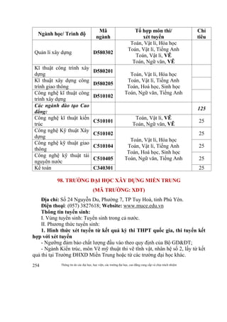 Thông tin do các đại học, học viện, các trường đại học, cao đẳng cung cấp và chịu trách nhiệm254
Ngành học/ Trình độ
Mã
ngành
Tổ hợp môn thi/
xét tuyển
Chỉ
tiêu
Quản lí xây dựng D580302
Toán, Vật lí, Hóa học
Toán, Vật lí, Tiếng Anh
Toán, Vật lí, VẼ
Toán, Ngữ văn, VẼ
Kĩ thuật công trình xây
dựng
D580201
Toán, Vật lí, Hóa học
Toán, Vật lí, Tiếng Anh
Toán, Hoá học, Sinh học
Toán, Ngữ văn, Tiếng Anh
Kĩ thuật xây dựng công
trình giao thông
D580205
Công nghệ kĩ thuật công
trình xây dựng
D510102
Các ngành đào tạo Cao
đẳng:
125
Công nghệ kĩ thuật kiến
trúc
C510101
Toán, Vật lí, VẼ
Toán, Ngữ văn, VẼ
25
Công nghệ Kỹ thuật Xây
dựng
C510102
Toán, Vật lí, Hóa học
Toán, Vật lí, Tiếng Anh
Toán, Hoá học, Sinh học
Toán, Ngữ văn, Tiếng Anh
25
Công nghệ kỹ thuật giao
thông
C510104 25
Công nghệ kỹ thuật tài
nguyên nước
C510405 25
Kế toán C340301 25
98. TRƯỜNG ĐẠI HỌC XÂY DỰNG MIỀN TRUNG
(MÃ TRƯỜNG: XDT)
Địa chỉ: Số 24 Nguyễn Du, Phường 7, TP Tuy Hoà, tỉnh Phú Yên.
Điện thoại: (057) 3827618; Website: www.muce.edu.vn
Thông tin tuyển sinh:
I. Vùng tuyển sinh: Tuyển sinh trong cả nước.
II. Phương thức tuyển sinh:
1. Hình thức xét tuyển từ kết quả kỳ thi THPT quốc gia, thi tuyển kết
hợp với xét tuyển
- Ngưỡng đảm bảo chất lượng đầu vào theo quy định của Bộ GD&ĐT;
- Ngành Kiến trúc, môn Vẽ mỹ thuật thi vẽ tĩnh vật, nhân hệ số 2, lấy từ kết
quả thi tại Trường ĐHXD Miền Trung hoặc từ các trường đại học khác.
 