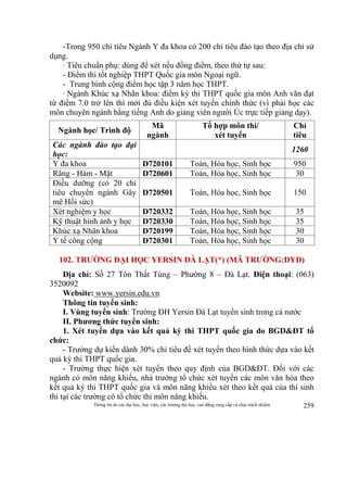 Thông tin do các đại học, học viện, các trường đại học, cao đẳng cung cấp và chịu trách nhiệm 259
-Trong 950 chỉ tiêu Ngành Y đa khoa có 200 chỉ tiêu đào tạo theo địa chỉ sử
dụng.
· Tiêu chuẩn phụ: dùng để xét nếu đồng điểm, theo thứ tự sau:
- Điểm thi tốt nghiệp THPT Quốc gia môn Ngoại ngữ.
- Trung bình cộng điểm học tập 3 năm học THPT.
· Ngành Khúc xạ Nhãn khoa: điểm kỳ thi THPT quốc gia môn Anh văn đạt
từ điểm 7.0 trở lên thì mới đủ điều kiện xét tuyển chính thức (vì phải học các
môn chuyên ngành bằng tiếng Anh do giảng viên người Úc trực tiếp giảng dạy).
Ngành học/ Trình độ
Mã
ngành
Tổ hợp môn thi/
xét tuyển
Chỉ
tiêu
Các ngành đào tạo đại
học:
1260
Y đa khoa D720101 Toán, Hóa học, Sinh học 950
Răng - Hàm - Mặt D720601 Toán, Hóa học, Sinh học 30
Điều dưỡng (có 20 chỉ
tiêu chuyên ngành Gây
mê Hồi sức)
D720501 Toán, Hóa học, Sinh học 150
Xét nghiệm y học D720332 Toán, Hóa học, Sinh học 35
Kỹ thuật hình ảnh y học D720330 Toán, Hóa học, Sinh học 35
Khúc xạ Nhãn khoa D720199 Toán, Hóa học, Sinh học 30
Y tế công cộng D720301 Toán, Hóa học, Sinh học 30
102. TRƯỜNG ĐẠI HỌC YERSIN ĐÀ LẠT(*) (MÃ TRƯỜNG:DYD)
Địa chỉ: Số 27 Tôn Thất Tùng – Phường 8 – Đà Lạt. Điện thoại: (063)
3520092
Website: www.yersin.edu.vn
Thông tin tuyển sinh:
I. Vùng tuyển sinh: Trường ĐH Yersin Đà Lạt tuyển sinh trong cả nước
II. Phương thức tuyển sinh:
1. Xét tuyển dựa vào kết quả kỳ thi THPT quốc gia do BGD&ĐT tổ
chức:
- Trường dự kiến dành 30% chỉ tiêu để xét tuyển theo hình thức dựa vào kết
quả kỳ thi THPT quốc gia.
- Trường thực hiện xét tuyển theo quy định của BGD&ĐT. Đối với các
ngành có môn năng khiếu, nhà trường tổ chức xét tuyển các môn văn hóa theo
kết quả kỳ thi THPT quốc gia và môn năng khiếu xét theo kết quả của thí sinh
thi tại các trường có tổ chức thi môn năng khiếu.
 