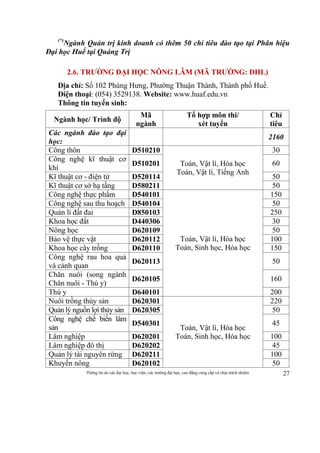 Thông tin do các đại học, học viện, các trường đại học, cao đẳng cung cấp và chịu trách nhiệm 27
(*)
Ngành Quản trị kinh doanh có thêm 50 chỉ tiêu đào tạo tại Phân hiệu
Đại học Huế tại Quảng Trị
2.6. TRƯỜNG ĐẠI HỌC NÔNG LÂM (MÃ TRƯỜNG: DHL)
Địa chỉ: Số 102 Phùng Hưng, Phường Thuận Thành, Thành phố Huế.
Điện thoại: (054) 3529138. Website: www.huaf.edu.vn
Thông tin tuyển sinh:
Ngành học/ Trình độ
Mã
ngành
Tổ hợp môn thi/
xét tuyển
Chỉ
tiêu
Các ngành đào tạo đại
học:
2160
Công thôn D510210
Toán, Vật lí, Hóa học
Toán, Vật lí, Tiếng Anh
30
Công nghệ kĩ thuật cơ
khí
D510201 60
Kĩ thuật cơ - điện tử D520114 50
Kĩ thuật cơ sở hạ tầng D580211 50
Công nghệ thực phẩm D540101
Toán, Vật lí, Hóa học
Toán, Sinh học, Hóa học
150
Công nghệ sau thu hoạch D540104 50
Quản lí đất đai D850103 250
Khoa học đất D440306 30
Nông học D620109 50
Bảo vệ thực vật D620112 100
Khoa học cây trồng D620110 150
Công nghệ rau hoa quả
và cảnh quan
D620113 50
Chăn nuôi (song ngành
Chăn nuôi - Thú y)
D620105 160
Thú y D640101 200
Nuôi trồng thủy sản D620301
Toán, Vật lí, Hóa học
Toán, Sinh học, Hóa học
220
Quản lý nguồn lợi thủy sản D620305 50
Công nghệ chế biến lâm
sản
D540301 45
Lâm nghiệp D620201 100
Lâm nghiệp đô thị D620202 45
Quản lý tài nguyên rừng D620211 100
Khuyến nông D620102 50
 