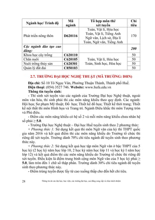 Thông tin do các đại học, học viện, các trường đại học, cao đẳng cung cấp và chịu trách nhiệm28
Ngành học/ Trình độ
Mã
ngành
Tổ hợp môn thi/
xét tuyển
Chỉ
tiêu
Phát triển nông thôn D620116
Toán, Vật lí, Hóa học
Toán, Vật lí, Tiếng Anh
Ngữ văn, Lịch sử, Địa lí
Toán, Ngữ văn, Tiếng Anh
170
Các ngành đào tạo cao
đẳng:
200
Khoa học cây trồng C620110
Toán, Vật lí, Hóa học
Toán, Sinh học, Hóa học
50
Chăn nuôi C620105 50
Nuôi trồng thủy sản C620301 50
Quản lý đất đai C850103 50
2.7. TRƯỜNG ĐẠI HỌC NGHỆ THUẬT (MÃ TRƯỜNG: DHN)
Địa chỉ: Số 10 Tô Ngọc Vân, Phường Thuận Thành, Thành phố Huế.
Điện thoại: (054) 3527 746. Website: www.hufa.edu.vn
Thông tin tuyển sinh:
- Thí sinh xét tuyển vào các ngành của Trường Đại học Nghệ thuật, ngoài
môn văn hóa, thí sinh phải thi các môn năng khiếu theo quy định. Các ngành:
Hội họa; Sư phạm Mỹ thuật; Đồ họa; Thiết kế đồ họa; Thiết kế thời trang; Thiết
kế nội thất thi môn Hình họa và Trang trí. Ngành Điêu khắc thi môn Tượng tròn
và Phù điêu.
- Điểm các môn năng khiếu có hệ số 2 và mỗi môn năng khiếu chưa nhân hệ
số phải ≥ 5.0.
- Trường Đại học Nghệ thuật – Đại học Huế tuyển sinh theo 2 phương thức:
+ Phương thức 1: Sử dụng kết quả thi môn Ngữ văn của kỳ thi THPT quốc
gia năm 2016 và kết quả điểm thi các môn năng khiếu do Trường tổ chức thi
riêng để xét tuyển. Trường dành 70% chỉ tiêu ngành để tuyển sinh theo phương
thức này.
+ Phương thức 2: Sử dụng kết quả học tập môn Ngữ văn ở bậc THPT của 5
học kỳ (2 học kỳ năm học lớp 10, 2 học kỳ năm học lớp 11 và học kỳ I năm học
lớp 12) và kết quả điểm thi các môn năng khiếu do Trường tổ chức thi riêng để
xét tuyển. Điều kiện là điểm trung bình cộng môn Ngữ văn của 5 học kỳ phải ≥
5.0, làm tròn đến 1 chữ số thập phân. Trường dành 30% chỉ tiêu ngành để tuyển
sinh theo phương thức này.
- Điểm trúng tuyển được lấy từ cao xuống thấp cho đến hết chỉ tiêu.
 