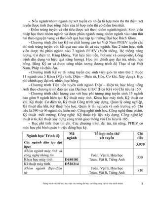 Thông tin do các đại học, học viện, các trường đại học, cao đẳng cung cấp và chịu trách nhiệm 3
- Nếu ngành/nhóm ngành dự xét tuyển có nhiều tổ hợp môn thi thì điểm xét
tuyển được tính theo tổng điểm của tổ hợp môn thi có điểm lớn nhất.
- Điểm trúng tuyển và chỉ tiêu được xét theo nhóm ngành/ngành. Sinh viên
nhập học theo nhóm ngành và được phân ngành trong nhóm ngành vào năm thứ
hai theo nguyện vọng và theo kết quả học tập tại trường Đại học Bách Khoa.
- Chương trình đào tạo Kỹ sư chất lượng cao tại Việt Nam PFIEV tuyển các
thí sinh trúng tuyển với kết quả cao của tất cả các ngành. Sau 2 năm học, sinh
viên được thi phân ngành vào 7 ngành PFIEV (Viễn thông, Hệ thống năng
lượng, Cơ điện tử, Hàng không, Vật liệu tiên tiến, Polyme và composite, Công
trình dân dụng và hiệu quả năng lượng). Học phí chính quy đại trà, nhiều học
bổng. Bằng Kỹ sư và được công nhận tương đương trình độ Thạc sĩ tại Việt
Nam, Pháp và châu Âu.
- Chương trình Kỹ sư tài năng tuyển các sinh viên giỏi từ năm thứ 2 thuộc
11 ngành của 5 Khoa (Máy tính, Điện – Điện tử, Hóa, Cơ khí, Xây dựng). Học
phí chính quy đại trà, nhiều học bổng.
- Chương trình Tiên tiến tuyển sinh ngành Điện – Điện tử, học bằng tiếng
Anh theo chương trình đào tạo của Đại học UIUC (Hoa Kỳ) với Chỉ tiêu là 150.
- Chương trình chất lượng cao với học phí tương ứng tuyển sinh 15 ngành
bao gồm 9 ngành hiện tại: Kỹ thuật máy tính, Khoa học máy tính, Kỹ thuật cơ
khí, Kỹ thuật Cơ điện tử, Kỹ thuật Công trình xây dựng, Quản lý công nghiệp,
Kỹ thuật dầu khí, Kỹ thuật hóa học, Quản lý tài nguyên và môi trường với Chỉ
tiêu là 390 và 06 ngành dự kiến mở: Công nghệ sinh học, Công nghệ thực phẩm,
Kỹ thuật môi trường, Công nghệ Kỹ thuật vật liệu xây dựng, Công nghệ kỹ
thuật ô tô, Kỹ thuật xây dựng công trình giao thông với Chỉ tiêu là 185.
- Học phí tính theo tín chỉ. Các chương trình đại trà, tài năng, PFIEV có
mức học phí bình quân 4 triệu đồng/học kỳ.
Ngành học/ Trình độ
Mã
ngành
Tổ hợp môn thi/
xét tuyển
Chỉ
tiêu
Các ngành đào tạo đại
học:
3.950
Nhóm ngành máy tính và
công nghệ thông tin Toán, Vật lí, Hóa học
Toán, Vật lí, Tiếng Anh
330
Khoa học máy tính D480101
Kĩ thuật máy tính D520214
Nhóm ngành điện-điện
tử
Toán, Vật lí, Hóa học
Toán, Vật lí, Tiếng Anh
810
 