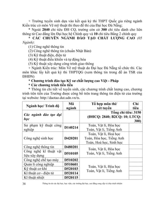 Thông tin do các đại học, học viện, các trường đại học, cao đẳng cung cấp và chịu trách nhiệm38
+ Trường tuyển sinh dựa vào kết quả kỳ thi THPT Quốc gia riêng ngành
Kiến trúc có môn Vẽ mỹ thuật thi theo đề thi của Đại học Đà Nẵng;
* Ngoài 2840 chỉ tiêu ĐH CQ, trường còn có 300 chỉ tiêu dành cho liên
thông từ Cao đẳng lên Đại học hệ Chính quy và 10 chỉ tiêu Bằng 2 chính quy
* CÁC CHUYÊN NGÀNH ĐÀO TẠO CHẤT LƯỢNG CAO (05
Ngành):
(1) Công nghê thông tin
(2) Công nghê thông tin (chuẩn Nhật Bản)
(3) Kỹ thuật điện, điện tử
(4) Kỹ thuật điều khiển và tự động hóa
(5) Kỹ thuật xây dựng công trình giao thông
+ Ngành Kiến trúc: Môn Vẽ mỹ thuật do Đại học Đà Nẵng tổ chức thi. Các
môn khác lấy kết quả kỳ thi THPTQG (xem thông tin trong đề án TSR của
ĐHĐN)
* Chương trình đào tạo Kỹ sư chất lượng cao Việt - Pháp
* Các chương trình tiến tiến
* Thông tin chi tiết về tuyển sinh, các chương trình chất lượng cao, chương
trình tiên tiến của Trường được công bố trên trang thông tin điện tử của trường
tại website: http://daotao.dut.udn.vn/ts.
Ngành học/ Trình độ
Mã
ngành
Tổ hợp môn thi/
xét tuyển
Chỉ
tiêu
Các ngành đào tạo đại
học
Tổng chỉ tiêu: 3150
(ĐHCQ: 2840; B2CQ: 10; LTCQ:
300)
Sư phạm kỹ thuật công
nghiệp
D140214
Toán, Vật lí, Hóa học
Toán, Vật lí, Tiếng Anh
Công nghệ sinh học D420201
Toán, Vật lí, Hoá học
Toán, Hóa học, Tiếng Anh
Toán, Hoá học, Sinh học
Công nghệ thông tin D480201
Toán, Vật lí, Hóa học
Toán, Vật lí, Tiếng Anh
Công nghệ kĩ thuật vật
liệu xây dựng
D510105
Công nghệ chế tạo máy D510202
Toán, Vật lí, Hóa học
Toán, Vật lí, Tiếng Anh
Quản lí công nghiệp D510601
Kỹ thuật cơ khí D520103
Kĩ thuật cơ - điện tử D520114
Kĩ thuật nhiệt D520115
 
