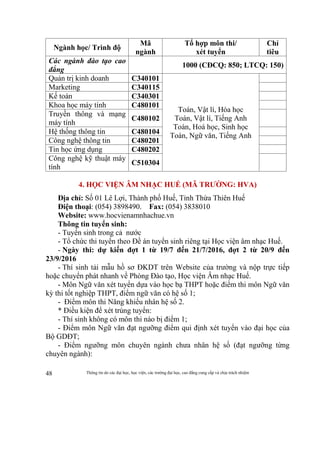 Thông tin do các đại học, học viện, các trường đại học, cao đẳng cung cấp và chịu trách nhiệm48
Ngành học/ Trình độ
Mã
ngành
Tổ hợp môn thi/
xét tuyển
Chỉ
tiêu
Các ngành đào tạo cao
đẳng
1000 (CĐCQ: 850; LTCQ: 150)
Quản trị kinh doanh C340101
Toán, Vật lí, Hóa học
Toán, Vật lí, Tiếng Anh
Toán, Hoá học, Sinh học
Toán, Ngữ văn, Tiếng Anh
Marketing C340115
Kế toán C340301
Khoa học máy tính C480101
Truyền thông và mạng
máy tính
C480102
Hệ thống thông tin C480104
Công nghệ thông tin C480201
Tin học ứng dụng C480202
Công nghệ kỹ thuật máy
tính
C510304
4. HỌC VIỆN ÂM NHẠC HUẾ (MÃ TRƯỜNG: HVA)
Địa chỉ: Số 01 Lê Lợi, Thành phố Huế, Tỉnh Thừa Thiên Huế
Điện thoại: (054) 3898490. Fax: (054) 3838010
Website: www.hocvienamnhachue.vn
Thông tin tuyển sinh:
- Tuyển sinh trong cả nước
- Tổ chức thi tuyển theo Đề án tuyển sinh riêng tại Học viện âm nhạc Huế.
- Ngày thi: dự kiến đợt 1 từ 19/7 đến 21/7/2016, đợt 2 từ 20/9 đến
23/9/2016
- Thí sinh tải mẫu hồ sơ ĐKDT trên Website của trường và nộp trực tiếp
hoặc chuyển phát nhanh về Phòng Đào tạo, Học viện Âm nhạc Huế.
- Môn Ngữ văn xét tuyển dựa vào học bạ THPT hoặc điểm thi môn Ngữ văn
kỳ thi tốt nghiệp THPT, điểm ngữ văn có hệ số 1;
- Điểm môn thi Năng khiếu nhân hệ số 2.
* Điều kiện để xét trúng tuyển:
- Thí sinh không có môn thi nào bị điểm 1;
- Điểm môn Ngữ văn đạt ngưỡng điểm qui định xét tuyển vào đại học của
Bộ GDĐT;
- Điểm ngưỡng môn chuyên ngành chưa nhân hệ số (đạt ngưỡng từng
chuyên ngành):
 