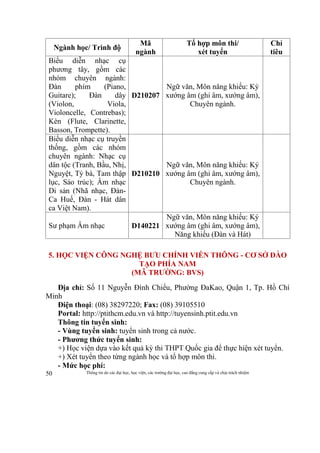 Thông tin do các đại học, học viện, các trường đại học, cao đẳng cung cấp và chịu trách nhiệm50
Ngành học/ Trình độ
Mã
ngành
Tổ hợp môn thi/
xét tuyển
Chỉ
tiêu
Biểu diễn nhạc cụ
phương tây, gồm các
nhóm chuyên ngành:
Đàn phím (Piano,
Guitare); Đàn dây
(Violon, Viola,
Violoncelle, Contrebas);
Kèn (Flute, Clarinette,
Basson, Trompette).
D210207
Ngữ văn, Môn năng khiếu: Ký
xướng âm (ghi âm, xướng âm),
Chuyên ngành.
Biểu diễn nhạc cụ truyền
thống, gồm các nhóm
chuyên ngành: Nhạc cụ
dân tộc (Tranh, Bầu, Nhị,
Nguyệt, Tỳ bà, Tam thập
lục, Sáo trúc); Âm nhạc
Di sản (Nhã nhạc, Đàn-
Ca Huế, Đàn - Hát dân
ca Việt Nam).
D210210
Ngữ văn, Môn năng khiếu: Ký
xướng âm (ghi âm, xướng âm),
Chuyên ngành.
Sư phạm Âm nhạc D140221
Ngữ văn, Môn năng khiếu: Ký
xướng âm (ghi âm, xướng âm),
Năng khiếu (Đàn và Hát)
5. HỌC VIỆN CÔNG NGHỆ BƯU CHÍNH VIỄN THÔNG - CƠ SỞ ĐÀO
TẠO PHÍA NAM
(MÃ TRƯỜNG: BVS)
Địa chỉ: Số 11 Nguyễn Đình Chiểu, Phường ĐaKao, Quận 1, Tp. Hồ Chí
Minh
Điện thoại: (08) 38297220; Fax: (08) 39105510
Portal: http://ptithcm.edu.vn và http://tuyensinh.ptit.edu.vn
Thông tin tuyển sinh:
- Vùng tuyển sinh: tuyển sinh trong cả nước.
- Phương thức tuyển sinh:
+) Học viện dựa vào kết quả kỳ thi THPT Quốc gia để thực hiện xét tuyển.
+) Xét tuyển theo từng ngành học và tổ hợp môn thi.
- Mức học phí:
 