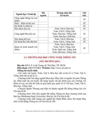 Thông tin do các đại học, học viện, các trường đại học, cao đẳng cung cấp và chịu trách nhiệm6
Ngành học/ Trình độ
Mã
ngành
Tổ hợp môn thi/
xét tuyển
Chỉ
tiêu
Công nghệ thông tin (cử
nhân)
45
Điện – Điện tử (kỹ sư) 45
Kỹ thuật Cơ điện tử 45
Hóa dược (kỹ sư) Toán, Vật lí, Hóa học
Toán, Vật lí, Tiếng Anh
Toán, Hóa học, Tiếng Anh
Toán, Hóa học, Sinh học
45
Công nghệ Hóa (kỹ sư) 45
Xây dựng (kỹ sư) Toán, Vật lí, Hóa học
Toán, Vật lí, Tiếng Anh
45
Kỹ thuật địa chất dầu khí 45
Quản trị kinh doanh (cử
nhân)
Toán, Vật lí, Hóa học
Toán, Vật lí, Tiếng Anh
Toán, Ngữ văn, Tiếng Anh
Toán, Hóa học, Tiếng Anh
45
1.2. TRƯỜNG ĐẠI HỌC CÔNG NGHỆ THÔNG TIN
(MÃ TRƯỜNG QSC)
Địa chỉ: KP 6, P. Linh Trung, Q. Thủ Đức, TP. HCM
Điện thoại: (08)37252002. Website: http://www.uit.edu.vn
Thông tin tuyển sinh:
- Các môn xét tuyển: Toán, Vật lí, Hóa học (tất cả hệ số 1) Toán, Vật lí,
Tiếng Anh (tất cả hệ số 1).
- Chương trình Tài năng ngành Khoa học Máy tính và ngành An toàn Thông
tin. Điều kiện dự xét tuyển: đã trúng tuyển vào hệ chính quy của Trường với
điểm số cao, ưu tiên thí sinh có giải quốc gia, quốc tế về Tin học, Toán, Vật lí,
Hóa học, Tiếng Anh.
- Chuyên ngành Thương mại điện tử (thuộc ngành Hệ thống thông tin) với
Chỉ tiêu là 60.
- Chương trình Tiên tiến ngành Hệ thống Thông tin theo chương trình của
Đại học Oklahoma State University, Hoa kỳ với Chỉ tiêu là 40.
- Chương trình chất lượng cao ngành Kỹ thuật Phần mềm, Kỹ thuật Máy
tính và Hệ thống Thông tin với Chỉ tiêu là 190.
 