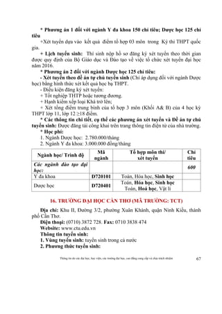 Thông tin do các đại học, học viện, các trường đại học, cao đẳng cung cấp và chịu trách nhiệm 67
* Phương án 1 đối với ngành Y đa khoa 150 chỉ tiêu; Dược học 125 chỉ
tiêu
+Xét tuyển dựa vào kết quả điểm tổ hợp 03 môn trong Kỳ thi THPT quốc
gia.
+ Lịch tuyển sinh: Thí sinh nộp hồ sơ đăng ký xét tuyển theo thời gian
được quy định của Bộ Giáo dục và Đào tạo về việc tổ chức xét tuyển đại học
năm 2016.
* Phương án 2 đối với ngành Dược học 125 chỉ tiêu:
- Xét tuyển theo đề án tự chủ tuyển sinh (Chỉ áp dụng đối với ngành Dược
học) bằng hình thức xét kết quả học bạ THPT.
- Điều kiện đăng ký xét tuyển:
+ Tốt nghiệp THTP hoặc tương đương.
+ Hạnh kiểm xếp loại Khá trở lên;
+ Xét tổng điểm trung bình của tổ hợp 3 môn (Khối A& B) của 4 học kỳ
THPT lớp 11, lớp 12 ≥18 điểm.
* Các thông tin chi tiết, cụ thể các phương án xét tuyển và Đề án tự chủ
tuyển sinh: Được đăng tải công khai trên trang thông tin điện tử của nhà trường.
* Học phí:
1. Ngành Dược học: 2.780.000/tháng
2. Ngành Y đa khoa: 3.000.000 đồng/tháng
Ngành học/ Trình độ
Mã
ngành
Tổ hợp môn thi/
xét tuyển
Chỉ
tiêu
Các ngành đào tạo đại
học:
600
Y đa khoa D720101 Toán, Hóa học, Sinh học
Dược học D720401
Toán, Hóa học, Sinh học
Toán, Hoá học, Vật lí
16. TRƯỜNG ĐẠI HỌC CẦN THƠ (MÃ TRƯỜNG: TCT)
Địa chỉ: Khu II, Đường 3/2, phường Xuân Khánh, quận Ninh Kiều, thành
phố Cần Thơ.
Điện thoại: (0710) 3872 728. Fax: 0710 3838 474
Website: www.ctu.edu.vn
Thông tin tuyển sinh:
1. Vùng tuyển sinh: tuyển sinh trong cả nước
2. Phương thức tuyển sinh:
 