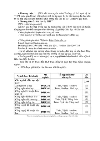 Thông tin do các đại học, học viện, các trường đại học, cao đẳng cung cấp và chịu trách nhiệm 75
- Phương thức 1: (50% chỉ tiêu tuyển sinh) Trường xét kết quả kỳ thi
THPT quốc gia đối với những học sinh thi tại cụm thi do các trường đại học chủ
trì và đáp ứng tiêu chí đảm bảo chất lượng đầu vào do Bộ GD&ĐT quy định.
- Phương thức 2: Xét Học bạ THPT
(50% chỉ tiêu tuyển sinh)
Xét kết quả học tập trong học bạ tương ứng với tổ hợp các môn xét tuyển
từng ngành theo Đề án tuyển sinh đã đăng ký gửi Bộ Giáo dục và Đào tạo.
- Vùng tuyển sinh: tuyển sinh trong cả nước.
- Thời gian xét tuyển theo quy định của Bộ Giáo dục và Đào tạo.
- Thông tin tuyển sinh: Website: http://dntu.edu.vn.
Email: tuyensinh@dntu.edu.vn
Điện thoại: 061 399 8285 – 061 261 2241. Hotline: 0986 397 733
Facebook: www.facebook.com/dntuedu
- Cơ sở vật chất của trường khang trang hiện đại, đáp ứng tốt cho hoạt động
đào tạo, nghiên cứu khoa học của Nhà trường và học tập của sinh viên.
- Trường có Ký túc xá tiện nghi, sạch, đẹp (1000 chỗ) cho sinh viên nội trú.
Khu liên hiệp thể thao
- Học phí từ 14 triệu đến 15,5 triệu đồng/01 năm tùy theo từng chuyên
ngành.
- 100% được giới thiệu việc làm sau khi tốt nghiệp.
Ngành học/ Trình độ
Mã
ngành
Tổ hợp môn thi/
xét tuyển
Chỉ
tiêu
Các ngành đào tạo đại
học:
2200
Xét nghiệm y học D720332 Toán, Vật lí, Hóa học
Toán, Hoá học, Sinh học
100
Công nghệ sinh học D420201 50
Công nghệ kĩ thuật điện,
điện tử
D510301
Toán, Vật lí, Hóa học
Toán, Vật lí, Tiếng Anh
Toán, Ngữ văn, Tiếng Anh
250
Công nghệ kĩ thuật ô tô D510205 250
Công nghệ chế tạo máy D510202 150
Công nghệ thông tin D480201 150
Công nghệ kĩ thuật xây
dựng
D510103 100
Công nghệ kĩ thuật hóa
học
D510401
Toán, Vật lí, Hóa học
Toán, Hoá học, Sinh học
100
 