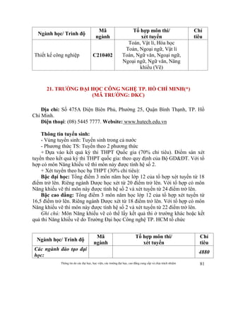 Thông tin do các đại học, học viện, các trường đại học, cao đẳng cung cấp và chịu trách nhiệm 81
Ngành học/ Trình độ
Mã
ngành
Tổ hợp môn thi/
xét tuyển
Chỉ
tiêu
Thiết kế công nghiệp C210402
Toán, Vật lí, Hóa học
Toán, Ngoại ngữ, Vật lí
Toán, Ngữ văn, Ngoại ngữ,
Ngoại ngữ, Ngữ văn, Năng
khiếu (Vẽ)
21. TRƯỜNG ĐẠI HỌC CÔNG NGHỆ TP. HỒ CHÍ MINH(*)
(MÃ TRƯỜNG: DKC)
Địa chỉ: Số 475A Điện Biên Phủ, Phường 25, Quận Bình Thạnh, TP. Hồ
Chí Minh.
Điện thoại: (08) 5445 7777. Website: www.hutech.edu.vn
Thông tin tuyển sinh:
- Vùng tuyển sinh: Tuyển sinh trong cả nước
- Phương thức TS: Tuyển theo 2 phương thức
+ Dựa vào kết quả kỳ thi THPT Quốc gia (70% chỉ tiêu). Điểm sàn xét
tuyển theo kết quả kỳ thi THPT quốc gia: theo quy định của Bộ GD&ĐT. Với tổ
hợp có môn Năng khiếu vẽ thì môn này được tính hệ số 2.
+ Xét tuyển theo học bạ THPT (30% chỉ tiêu):
Bậc đại học: Tổng điểm 3 môn năm học lớp 12 của tổ hợp xét tuyển từ 18
điểm trở lên. Riêng ngành Dược học xét từ 20 điểm trở lên. Với tổ hợp có môn
Năng khiếu vẽ thì môn này được tính hệ số 2 và xét tuyển từ 24 điểm trở lên.
Bậc cao đẳng: Tổng điểm 3 môn năm học lớp 12 của tổ hợp xét tuyển từ
16,5 điểm trở lên. Riêng ngành Dược xét từ 18 điểm trở lên. Với tổ hợp có môn
Năng khiếu vẽ thì môn này được tính hệ số 2 và xét tuyển từ 22 điểm trở lên.
Ghi chú: Môn Năng khiếu vẽ có thể lấy kết quả thi ở trường khác hoặc kết
quả thi Năng khiếu vẽ do Trường Đại học Công nghệ TP. HCM tổ chức
Ngành học/ Trình độ
Mã
ngành
Tổ hợp môn thi/
xét tuyển
Chỉ
tiêu
Các ngành đào tạo đại
học:
4880
 