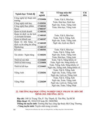 Thông tin do các đại học, học viện, các trường đại học, cao đẳng cung cấp và chịu trách nhiệm84
Ngành học/ Trình độ
Mã
ngành
Tổ hợp môn thi/
xét tuyển
Chỉ
tiêu
Công nghệ kỹ thuật môi
trường
C510406 Toán, Vật lí, Hóa học
Toán, Hoá học, Sinh học
Ngữ văn, Toán, Tiếng Anh
Toán, Hóa học, Tiếng Anh
Công nghệ sinh học C420201
Công nghệ thực phẩm C540102
Dược C900107
Quản trị kinh doanh C340101
Toán, Vật lí, Hóa học
Toán, Vật lí, Tiếng Anh
Ngữ văn, Toán, Tiếng Anh
Ngữ văn, Lịch sử, Địa lí
Quản trị dịch vụ du lịch
và lữ hành lữ hành
C340103
Quản trị khách sạn C340107
Quản trị nhà hàng và
dịch vụ ăn uống ăn uống
C340109
Marketing C340115
Kế toán C340301 Toán, Vật lí, Hóa học
Toán, Vật lí, Tiếng Anh
Ngữ văn, Toán, Tiếng Anh
Toán, Hoá học, Tiếng Anh
Tài chính - Ngân hàng C340201
Thiết kế nội thất C210405 Toán, Vật lí, Năng khiếu vẽ
Toán, Ngữ văn, Năng khiếu vẽ
Toán, Tiếng Anh, Năng khiếu vẽ
Ngữ văn, Tiếng Anh, Năng khiếu vẽ
Thiết kế thời trang C210404
Thiết kế đồ họa C210403
Tiếng Anh C220201
Toán, Vật lí, Tiếng Anh
Ngữ văn, Toán, Tiếng Anh
Ngữ văn, Lịch sử, Tiếng Anh
Tiếng Nhật C220209
Toán, Vật lí, Tiếng Anh
Ngữ văn, Toán, Tiếng Anh
Ngữ văn, Lịch sử, Tiếng Anh
Ngữ văn, Toán, Tiếng Nhật
22. TRƯỜNG ĐẠI HỌC CÔNG NGHIỆP THỰC PHẨM TP. HỒ CHÍ
MINH (MÃ TRƯỜNG: DCT)
Địa chỉ: 140 Lê Trọng Tấn, P. Tây Thạnh, Q. Tân Phú, Tp.HCM
Điện thoại: 08. 38163318 hoặc 08. 54082904
Thông tin tuyển sinh: Trường Đại học công lập thuộc Bộ Công Thương.
- Vùng tuyển sinh: Tuyển sinh trong cả nước
 