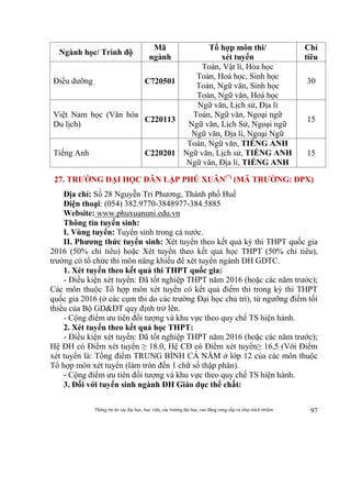 Thông tin do các đại học, học viện, các trường đại học, cao đẳng cung cấp và chịu trách nhiệm 97
Ngành học/ Trình độ
Mã
ngành
Tổ hợp môn thi/
xét tuyển
Chỉ
tiêu
Điều dưỡng C720501
Toán, Vật lí, Hóa học
Toán, Hoá học, Sinh học
Toán, Ngữ văn, Sinh học
Toán, Ngữ văn, Hoá học
30
Việt Nam học (Văn hóa
Du lịch)
C220113
Ngữ văn, Lịch sử, Địa lí
Toán, Ngữ văn, Ngoại ngữ
Ngữ văn, Lịch Sử, Ngoại ngữ
Ngữ văn, Địa lí, Ngoại Ngữ
15
Tiếng Anh C220201
Toán, Ngữ văn, TIẾNG ANH
Ngữ văn, Lịch sử, TIẾNG ANH
Ngữ văn, Địa lí, TIẾNG ANH
15
27. TRƯỜNG ĐẠI HỌC DÂN LẬP PHÚ XUÂN(*)
(MÃ TRƯỜNG: DPX)
Địa chỉ: Số 28 Nguyễn Tri Phương, Thành phố Huế
Điện thoại: (054) 382.9770-3848977-384.5885
Website: www.phuxuanuni.edu.vn
Thông tin tuyển sinh:
I. Vùng tuyển: Tuyển sinh trong cả nước.
II. Phương thức tuyển sinh: Xét tuyển theo kết quả kỳ thi THPT quốc gia
2016 (50% chỉ tiêu) hoặc Xét tuyển theo kết quả học THPT (50% chỉ tiêu),
trường có tổ chức thi môn năng khiếu để xét tuyển ngành ĐH GDTC.
1. Xét tuyển theo kết quả thi THPT quốc gia:
- Điều kiện xét tuyển: Đã tốt nghiệp THPT năm 2016 (hoặc các năm trước);
Các môn thuộc Tổ hợp môn xét tuyển có kết quả điểm thi trong kỳ thi THPT
quốc gia 2016 (ở các cụm thi do các trường Đại học chủ trì), từ ngưỡng điểm tối
thiểu của Bộ GD&ĐT quy định trở lên.
- Cộng điểm ưu tiên đối tượng và khu vực theo quy chế TS hiện hành.
2. Xét tuyển theo kết quả học THPT:
- Điều kiện xét tuyển: Đã tốt nghiệp THPT năm 2016 (hoặc các năm trước);
Hệ ĐH có Điểm xét tuyển ≥ 18.0, Hệ CĐ có Điểm xét tuyển≥ 16,5 (Với Điểm
xét tuyển là: Tổng điểm TRUNG BÌNH CẢ NĂM ở lớp 12 của các môn thuộc
Tổ hợp môn xét tuyển (làm tròn đến 1 chữ số thập phân).
- Cộng điểm ưu tiên đối tượng và khu vực theo quy chế TS hiện hành.
3. Đối với tuyển sinh ngành ĐH Giáo dục thể chất:
 