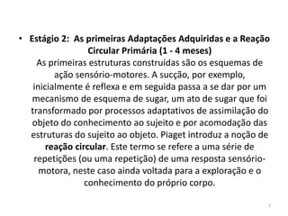 • Estágio 2: As primeiras Adaptações Adquiridas e a Reação
Circular Primária (1 - 4 meses)
As primeiras estruturas construídas são os esquemas de
ação sensório-motores. A sucção, por exemplo,
inicialmente é reflexa e em seguida passa a se dar por um
mecanismo de esquema de sugar, um ato de sugar que foi
transformado por processos adaptativos de assimilação do
objeto do conhecimento ao sujeito e por acomodação das
estruturas do sujeito ao objeto. Piaget introduz a noção de
reação circular. Este termo se refere a uma série de
repetições (ou uma repetição) de uma resposta sensório-
motora, neste caso ainda voltada para a exploração e o
conhecimento do próprio corpo.
7
 