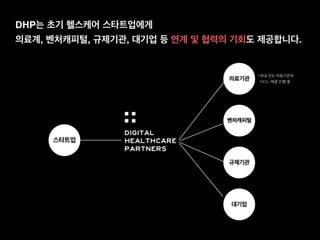 DHP는 최고의 의료 전문가들이 초기 헬스케어 스타트업에
의학 자문, 의료 기관 연계, 임상 검증, 투자 유치 등을 지원합니다.
최윤섭 대표파트너 정지훈 파트너 김치원 파트너
• 성균관대학교 디지털헬스학과 교수
• 최윤섭 디지털 헬스케어 연구소 소장
• VUNO, Zikto, 녹십자홀딩스 등 자문
• 저서:‘헬스케어 이노베이션’
• 전) 서울대학교 의과대학 암연구소 교수
• 전) 서울대학교병원 의생명연구원 교수
• 포항공대 전산생물학 이학박사
• 포항공대 컴퓨터공학/생명과학 학사
• 경희사이버대학 미디어모바일 전공 교수
• 빅뱅엔젤스 파트너
• Lunit, 매직에코, 휴레이포지티브 등 자문
• 저서:‘제 4의 불',‘거의 모든 IT의 역사’ 등
• 전) 명지병원 IT융합연구소장
• 한양대학교 의과대학 졸업
• 서울대학교 보건정책관리학 석사
• USC 의공학박사
• 내과전문의, 서울와이즈요양병원 원장
• 성균관대학교 디지털 헬스학과 교수
• Noom, Zikto, Future Play 등 자문
• 저서:‘의료, 미래를 만나다’
• 전) 맥킨지 서울사무소 경영컨설턴트
• 전) 삼성서울병원 의료관리학과 교수
• 서울대학교 의과대학 졸업
• 연세대학교 보건대학원 석사
 