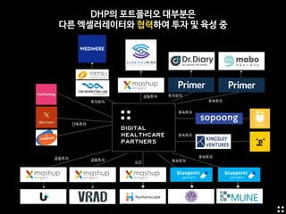 공동투자 투자유치
단독투자
후속투자
ICO
공동투자
DHP의 포트폴리오 대부분은 

다른 엑셀러레이터와 협력하여 투자 및 육성 중
후속투자
투자유치
공동투자
후속투자
후속투자
후속투자
 