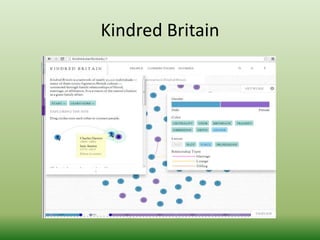 Kindred Britain 
 