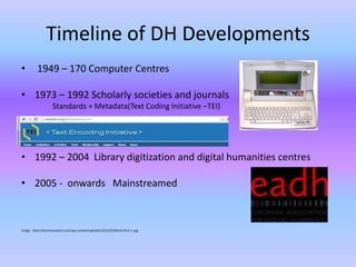Timeline of DH Developments
• 1949 – 170 Computer Centres
• 1973 – 1992 Scholarly societies and journals
Standards + Metadata(Text Coding Initiative –TEI)
• 1992 – 2004 Library digitization and digital humanities centres
• 2005 - onwards Mainstreamed
Image: http://atomictoasters.com/wp-content/uploads/2012/02/Word-Proc-1.jpg
 