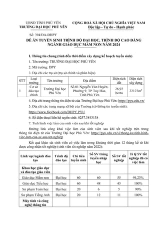 ĐỀ ÁN TUYỂN SINH TRÌNH ĐỘ ĐẠI HỌC, TRÌNH ĐỘ CAO ĐẲNG
NGÀNH GIÁO DỤC MẦM NON NĂM 2024
I. Thông tin chung (tính đến thời điể...